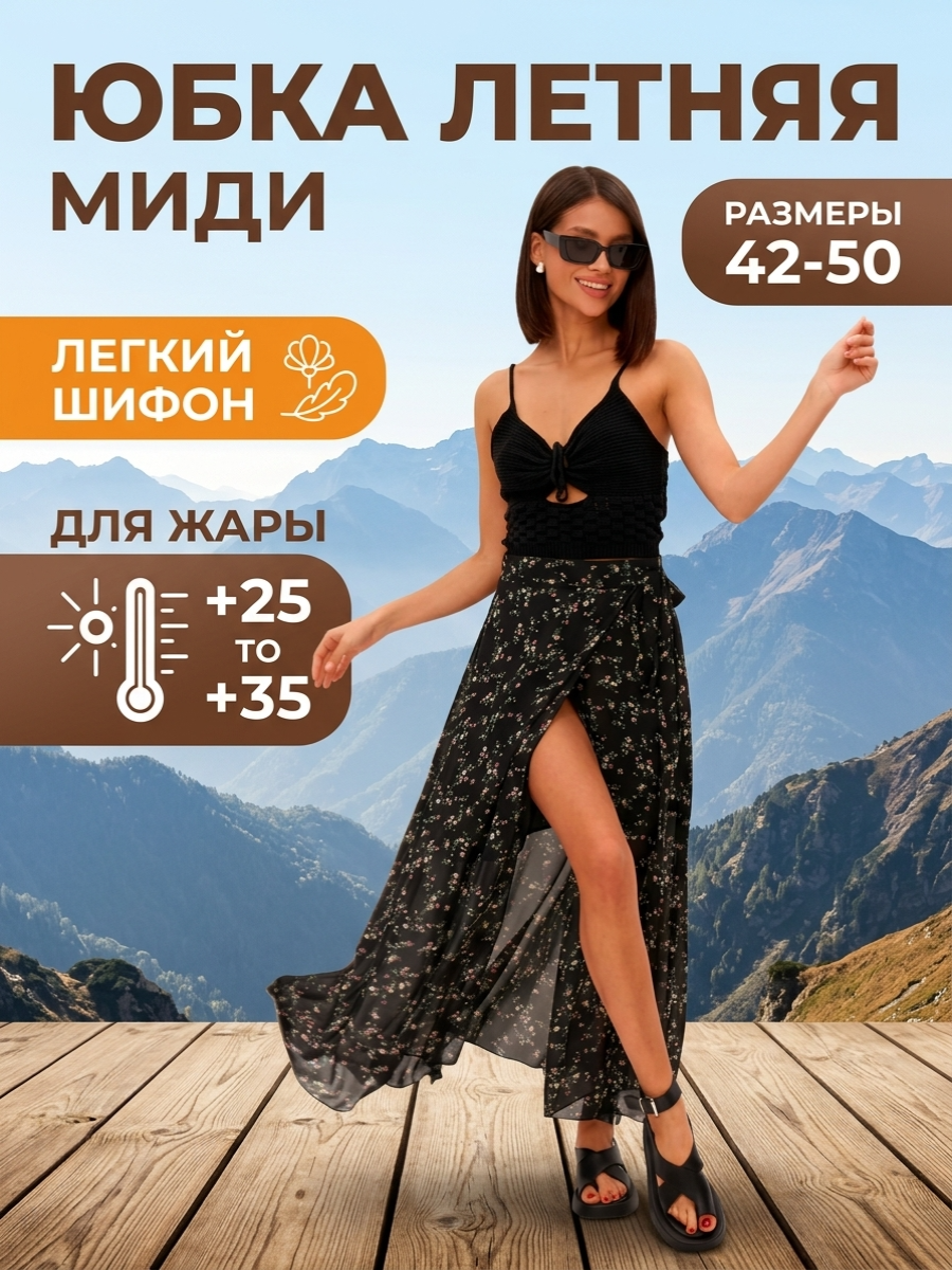 Сделать инфографику для карточки валдберис