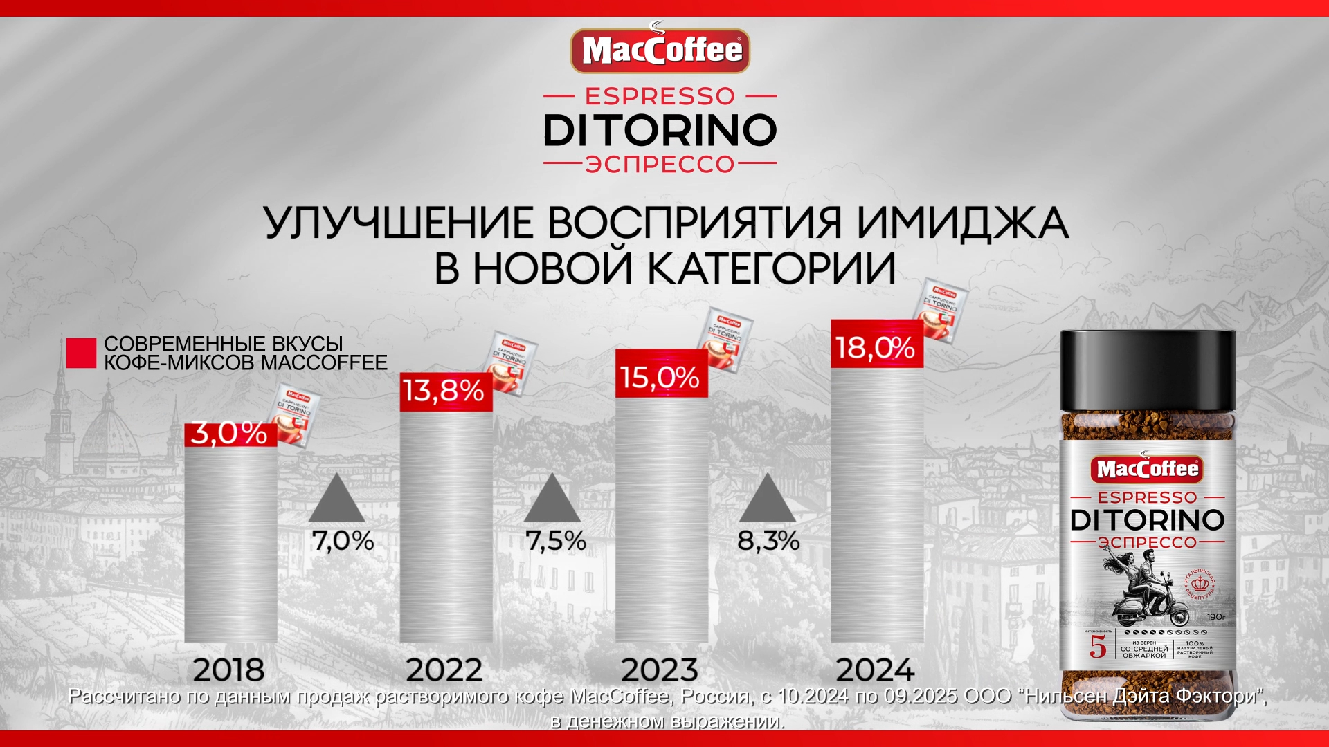 MACCOFFEE final (02295).jpg