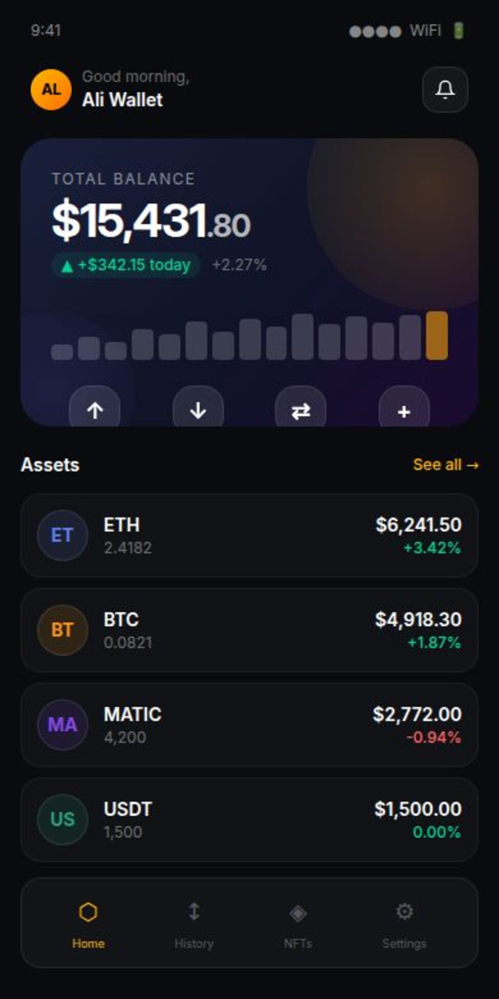 wallet-dashboard-ezgif.com-resize.jpg