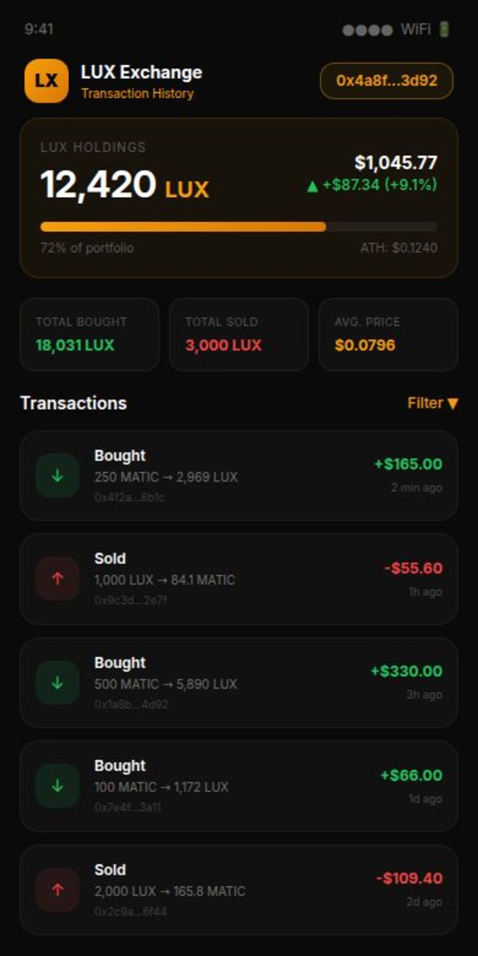 exchange-history-ezgif.com-resize.jpg