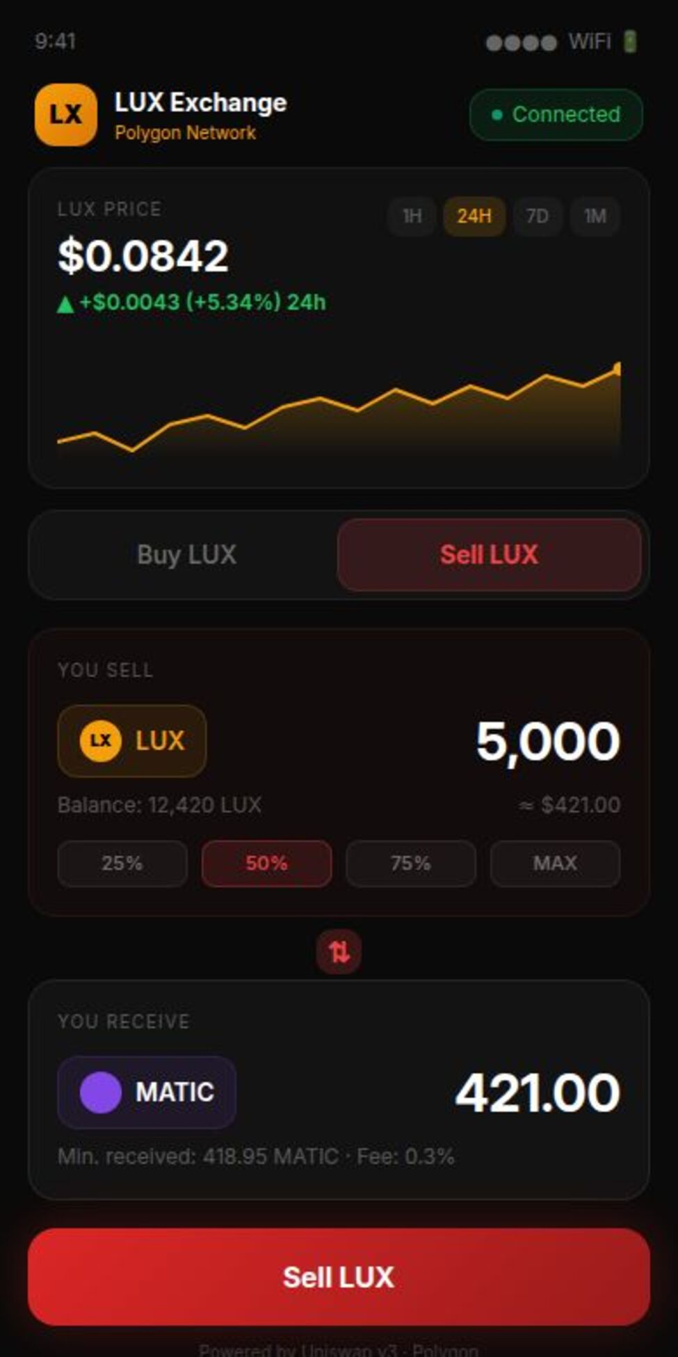 exchange-sell-ezgif.com-resize.jpg