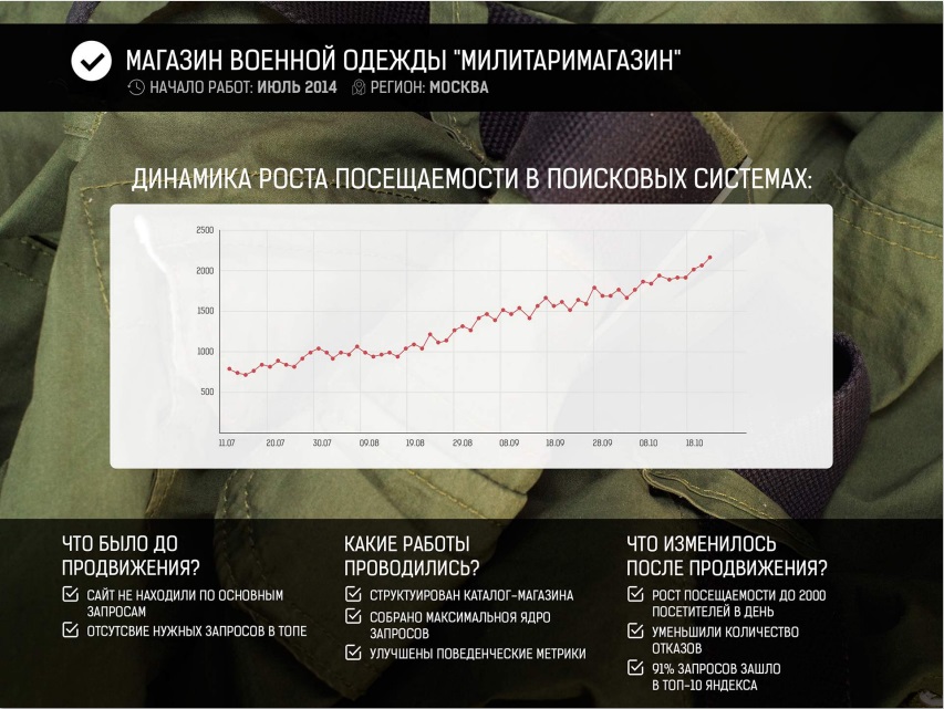 милитари - трафик.jpg