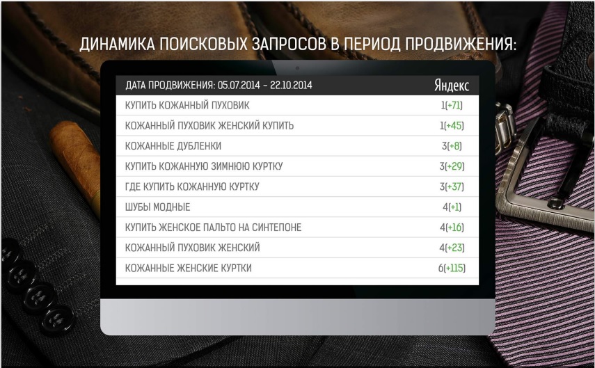 пеллерс - позиции.jpg