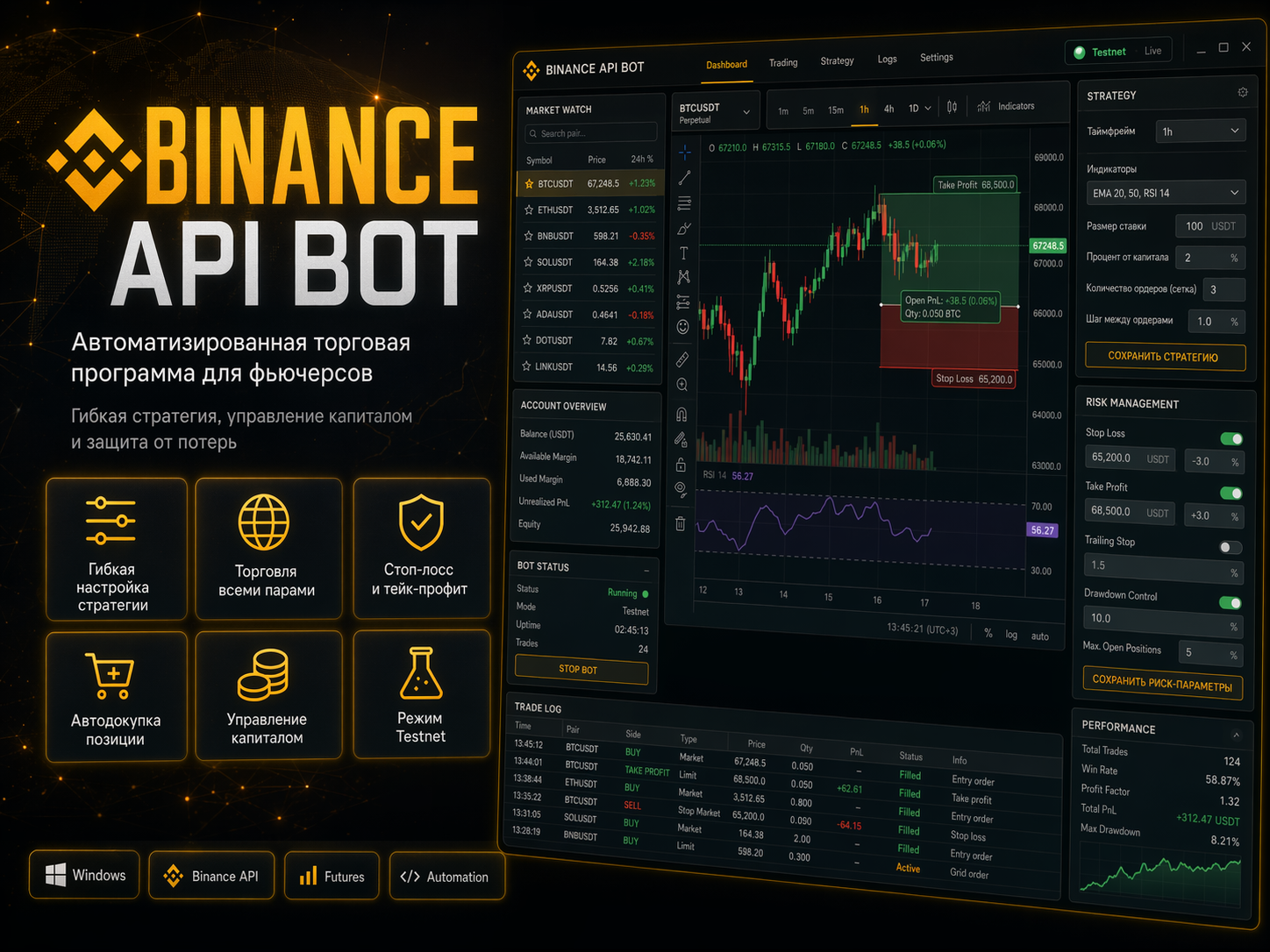 Автоматизированная торговая программа для фьючерсов на Binance
