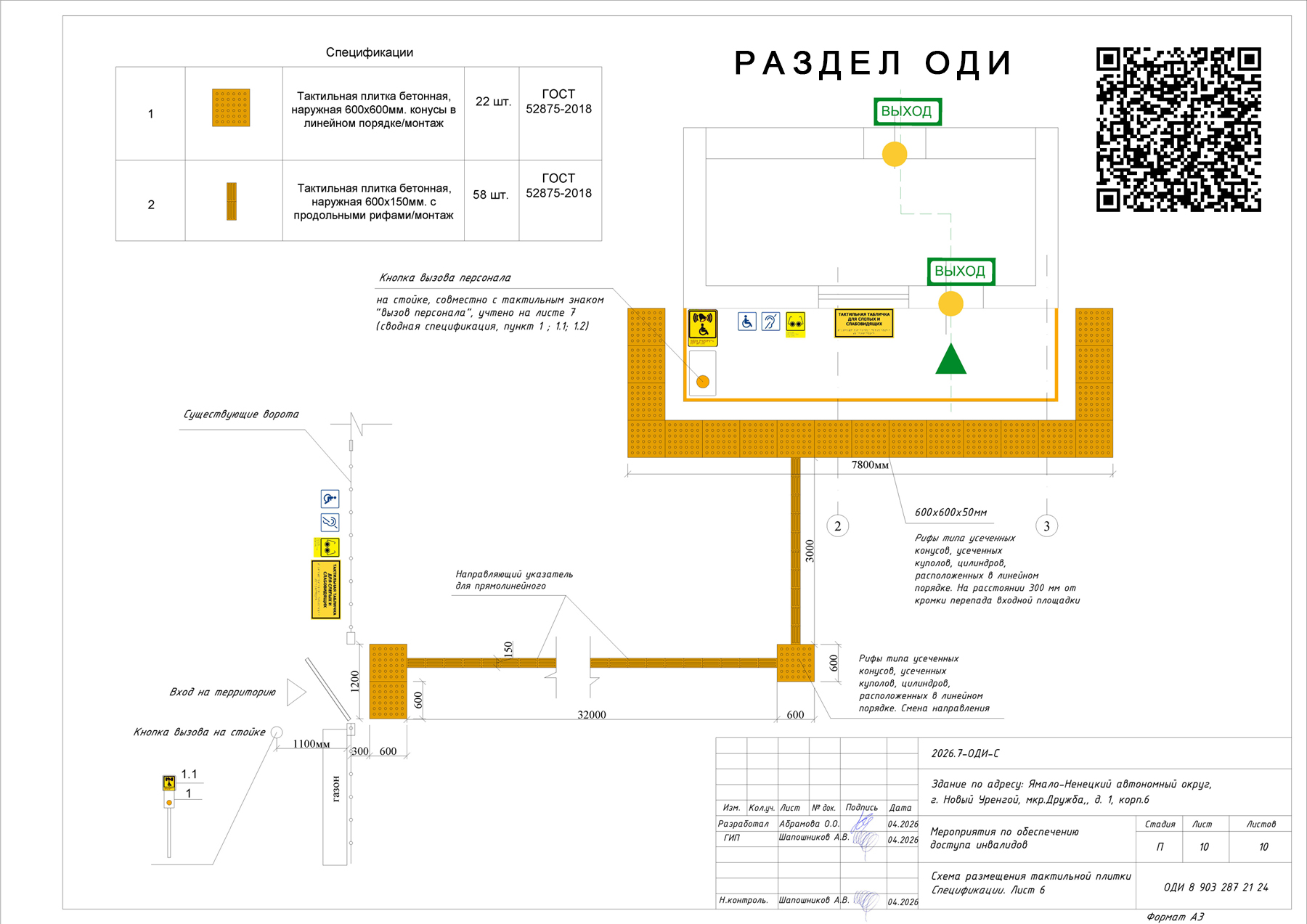 раздел оди мгн проект.jpg
