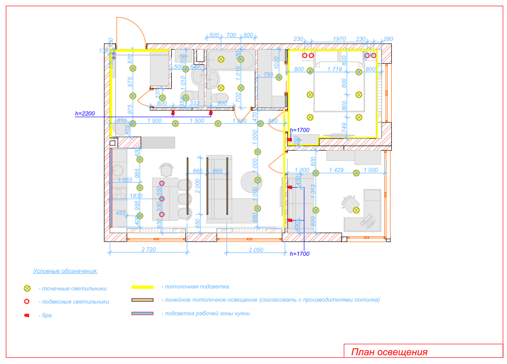 ������� ��� �������