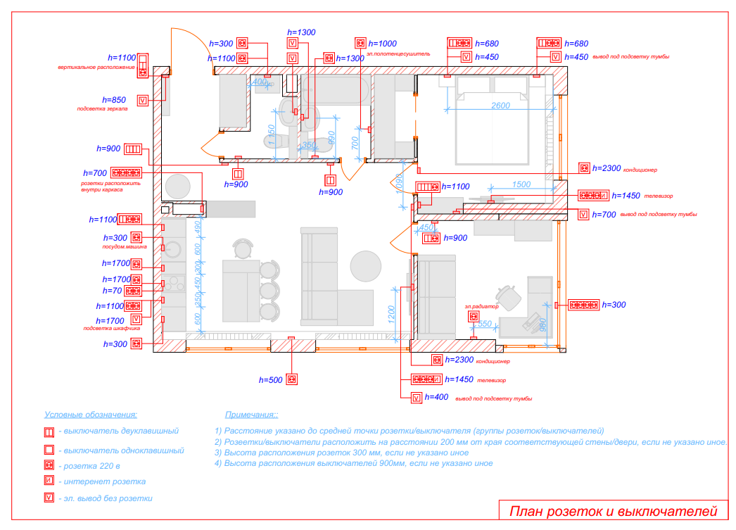 ������� ��� ������� ��������