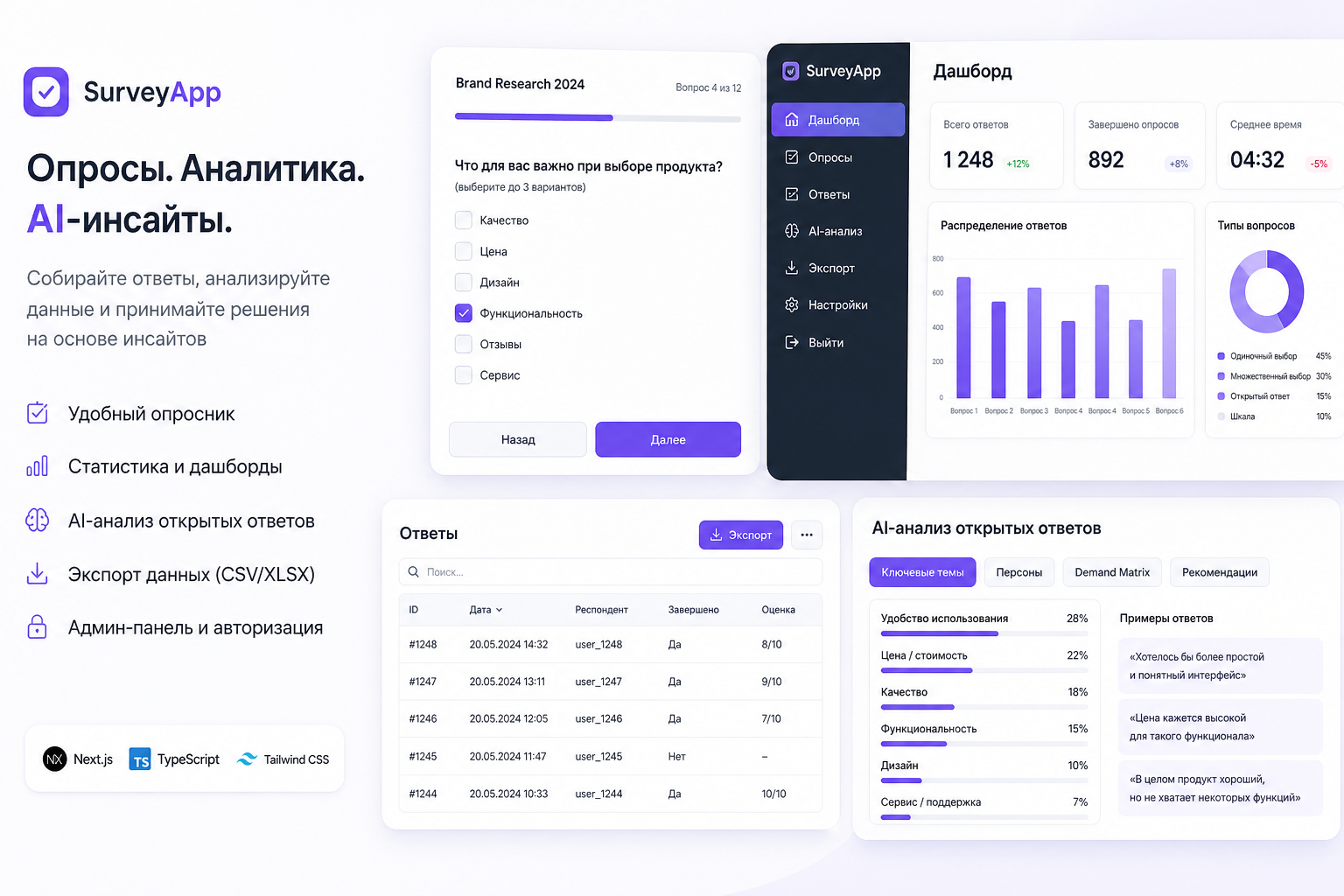 Веб-приложение для опросов с админкой, аналитикой, экспортом данных и AI-анализом ответов