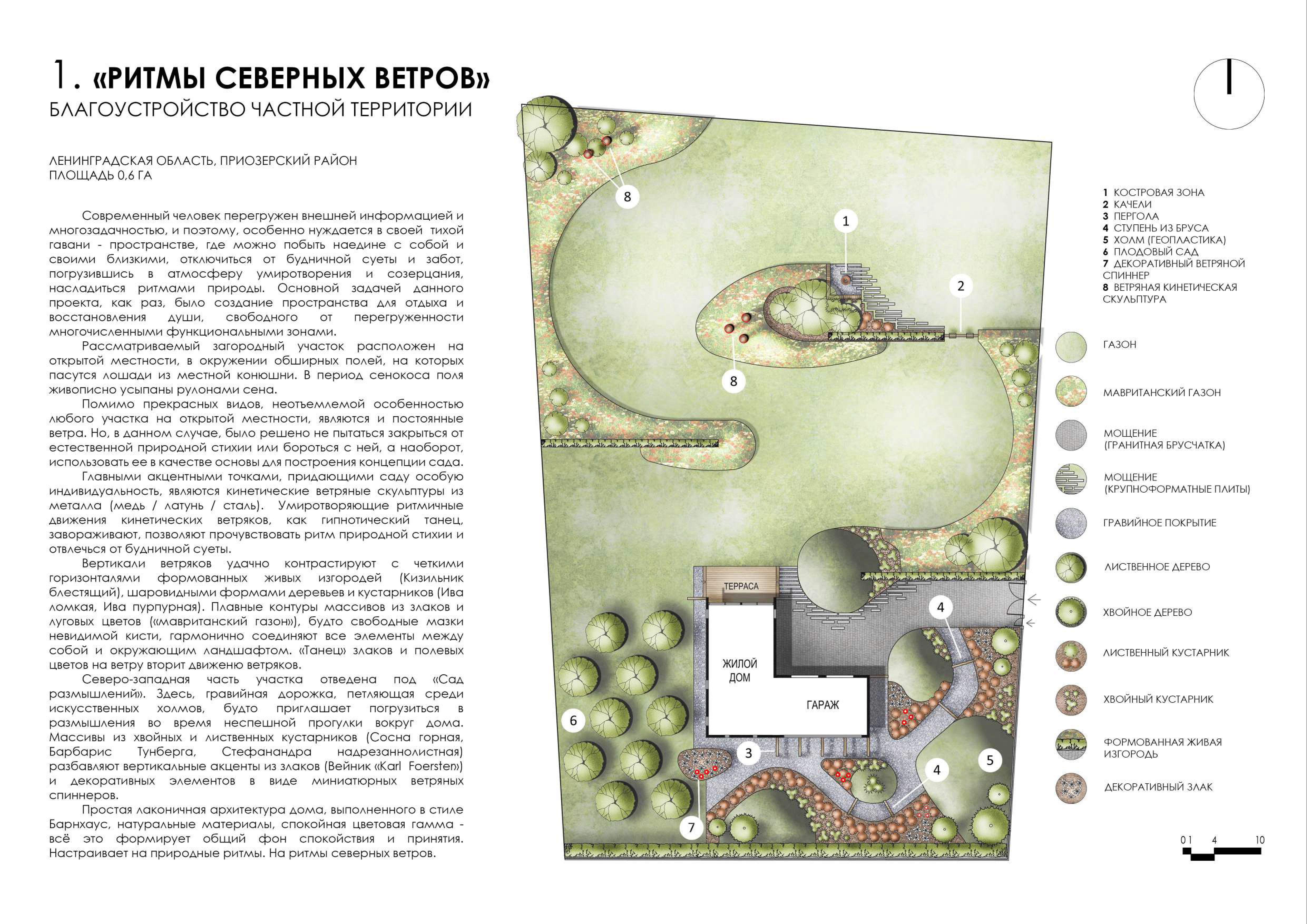 ПОРТФОЛИО-2.png