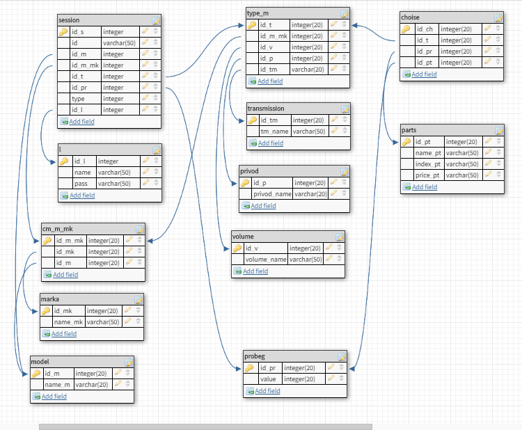 screenshot-dbdesigner.net 2015-09-22 21-12-11.png