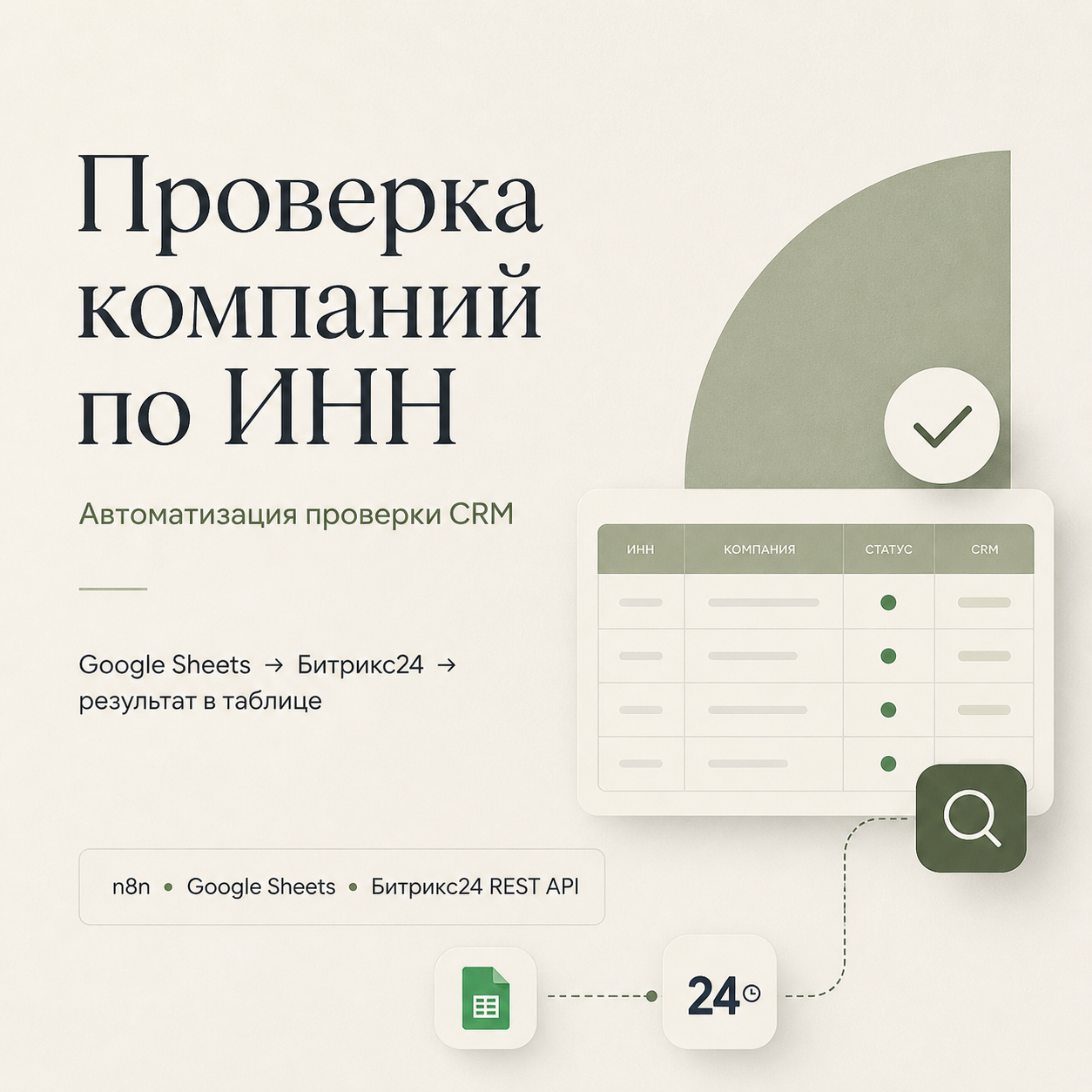 Проверка компаний по ИНН с обогащением Google Sheets данными из Битрикс24