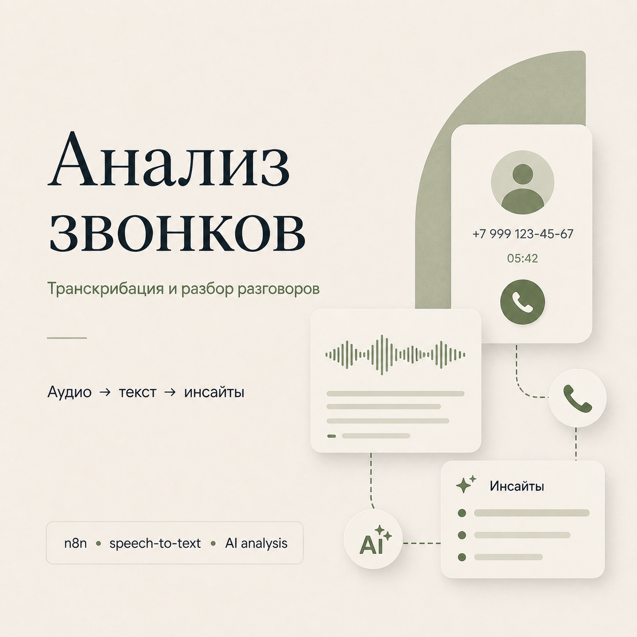 MVP сервиса для AI-анализа звонков