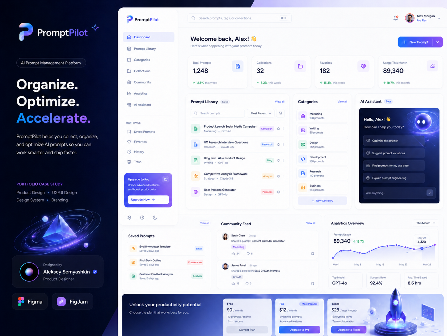 PromptPilot — SaaS-дашборд для управления AI-промптами