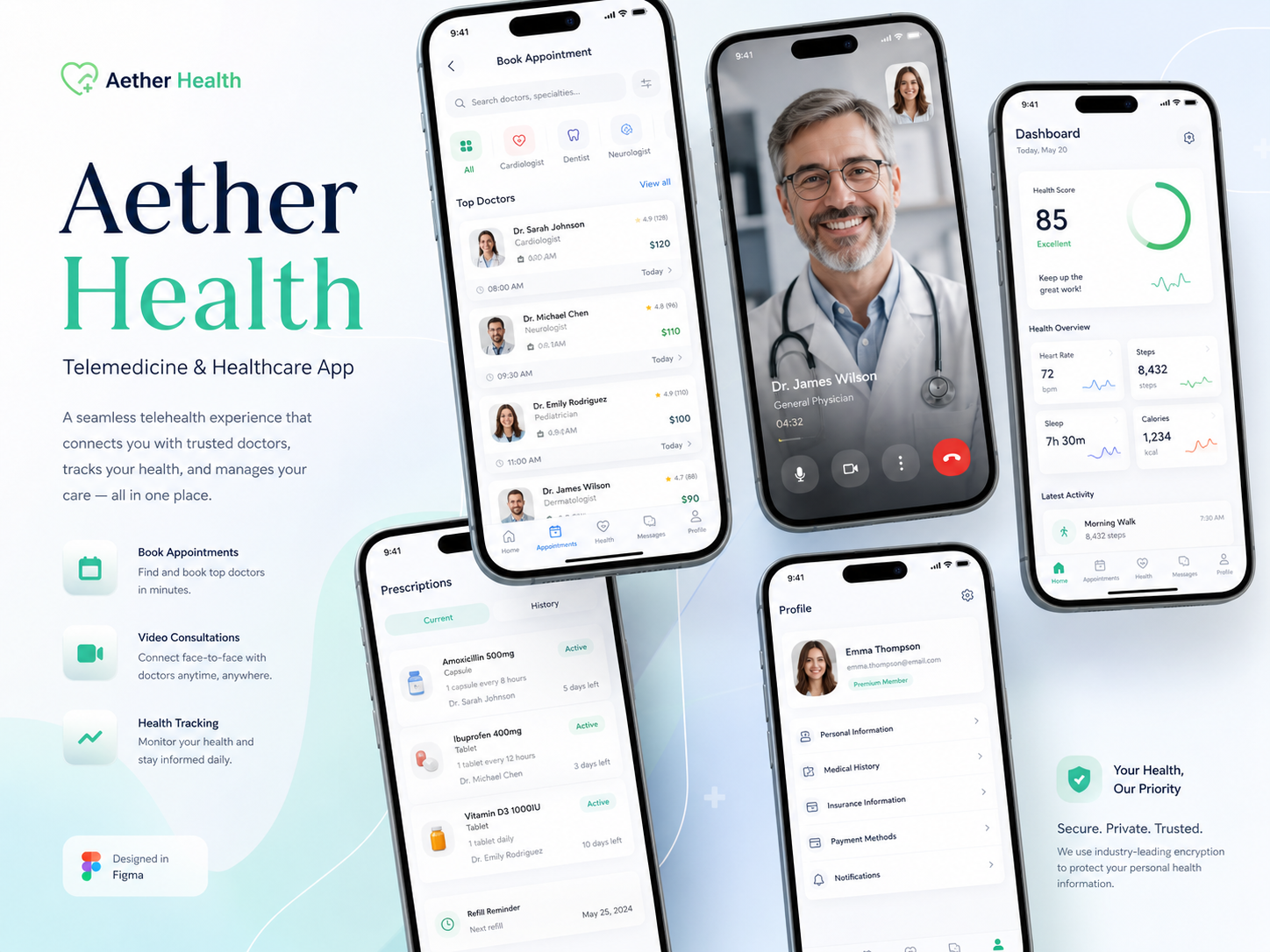 Aether Health — UX/UI-дизайн мобильного приложения для телемедицины