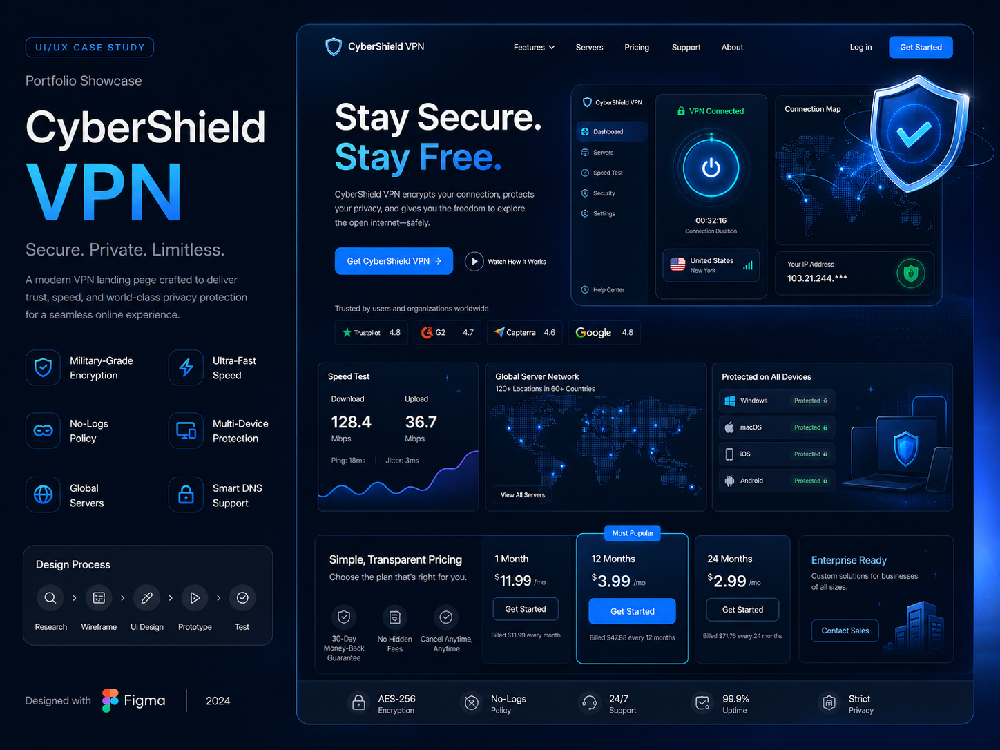 CyberShield VPN — лендинг для VPN и защиты конфиденциальности