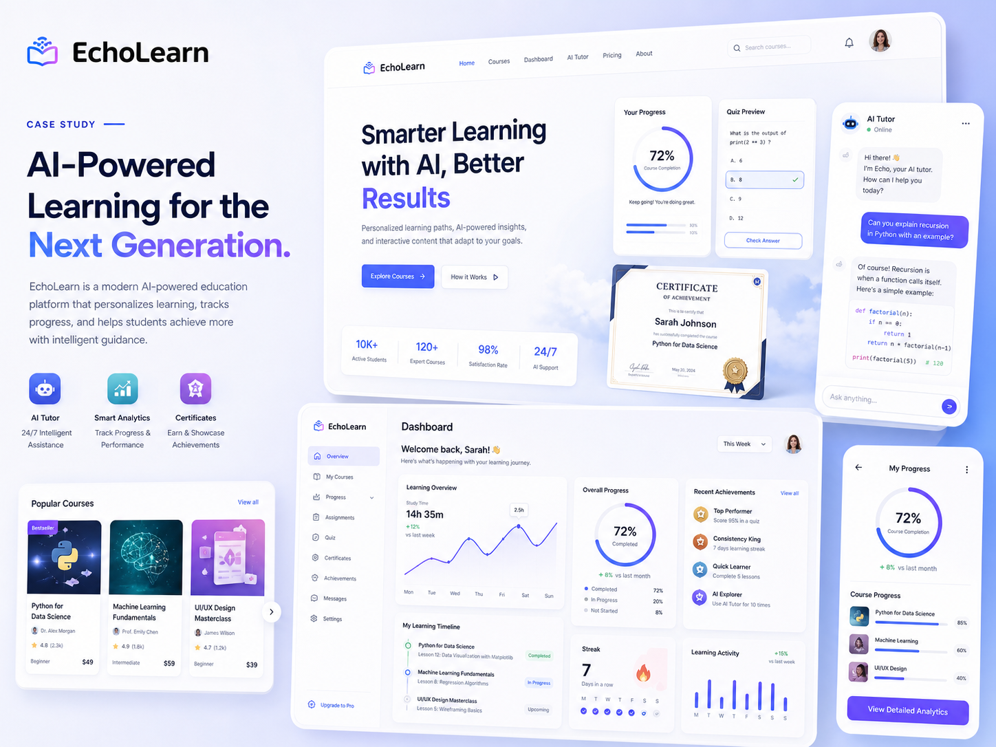 EchoLearn — UI/UX дизайн AI-платформы для онлайн-образования