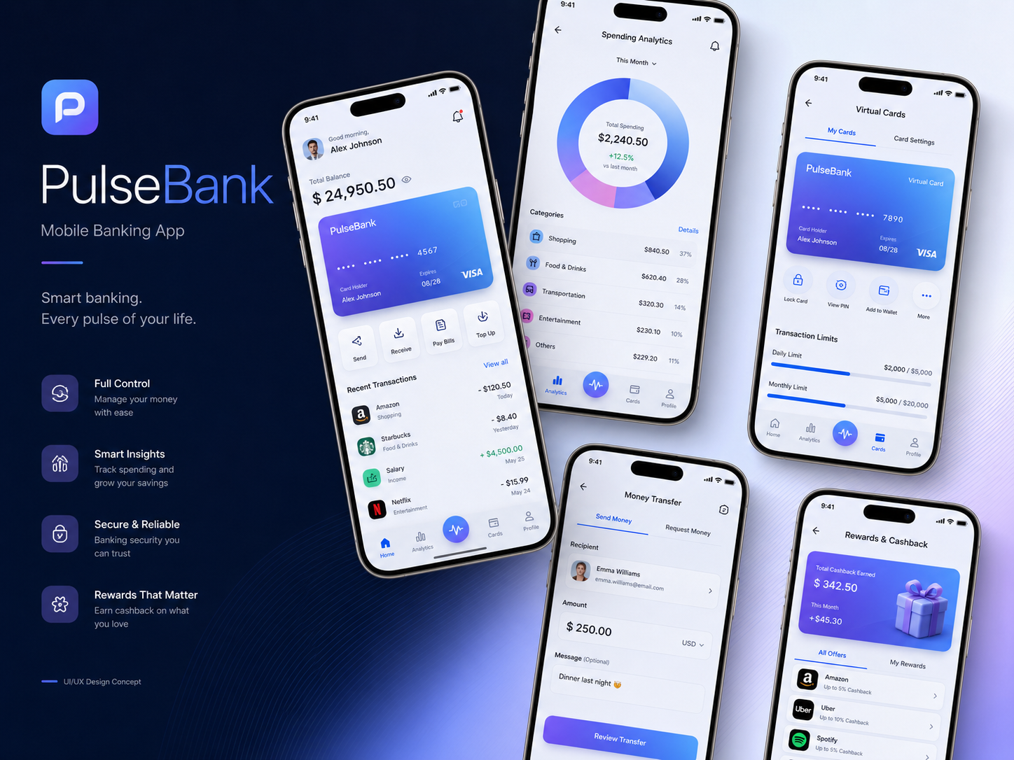 PulseBank � UI/UX ������ ���������� ����������� ����������