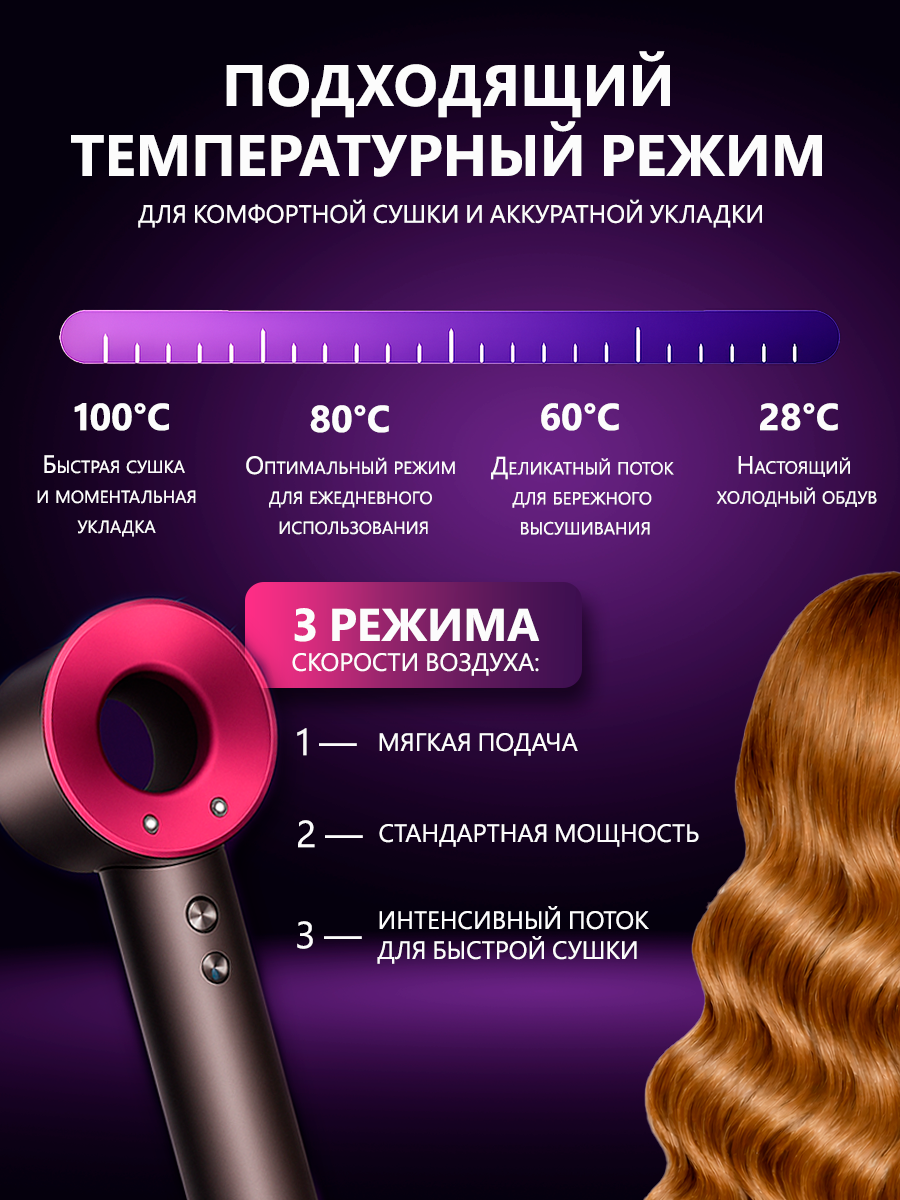 3 темп. режима.png