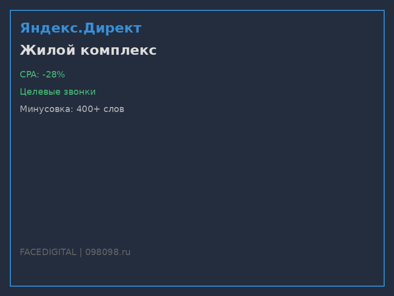 Яндекс.Директ для жилого комплекса — продажа квартир