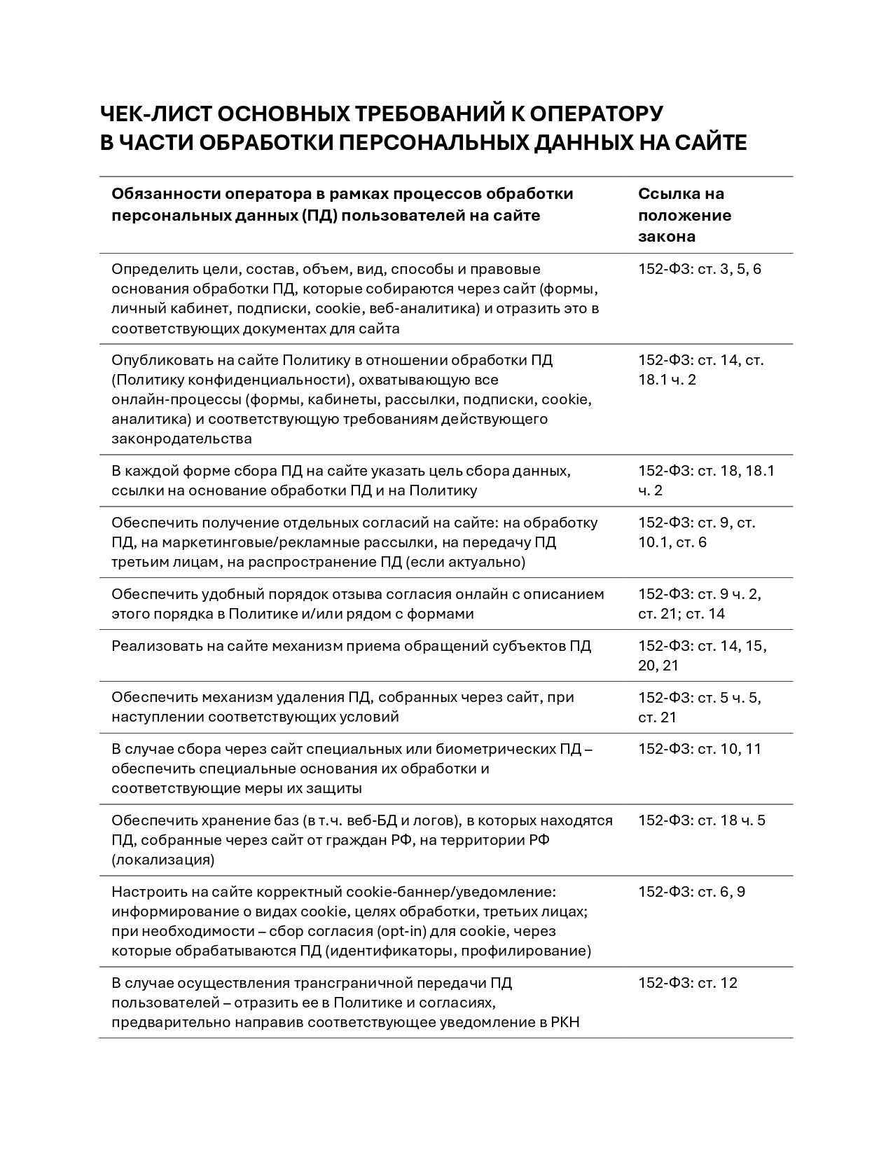Чек_лист_по_обработке_ПД_на_сайте_page_0001.jpg