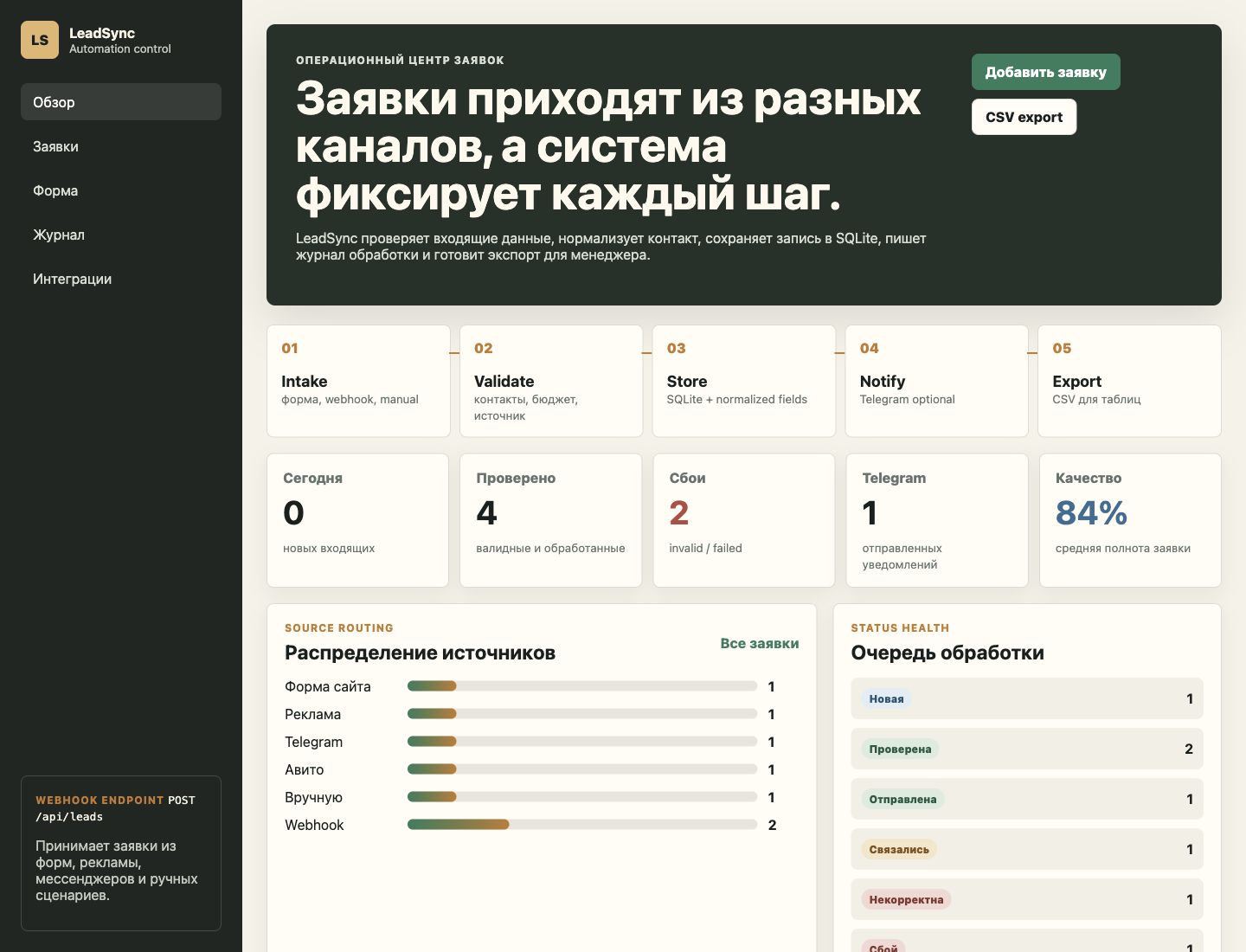 01_dashboard_overview.png