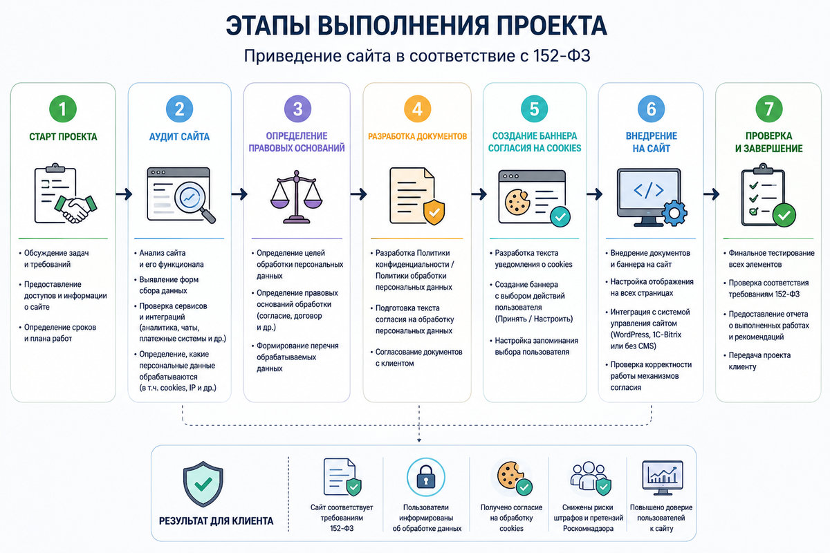 Персональные_данные2_1.jpg