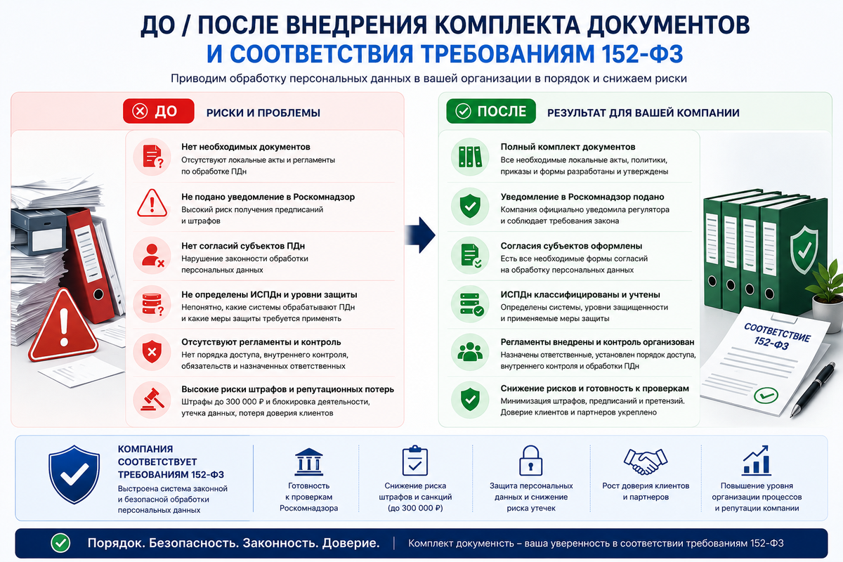 Персональные_данные_документы5_1.png