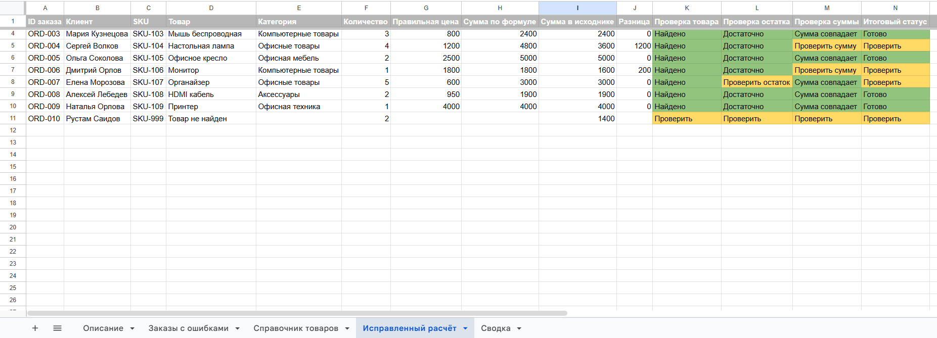 Исправление формул и расчётов в Excel / Google Sheets
