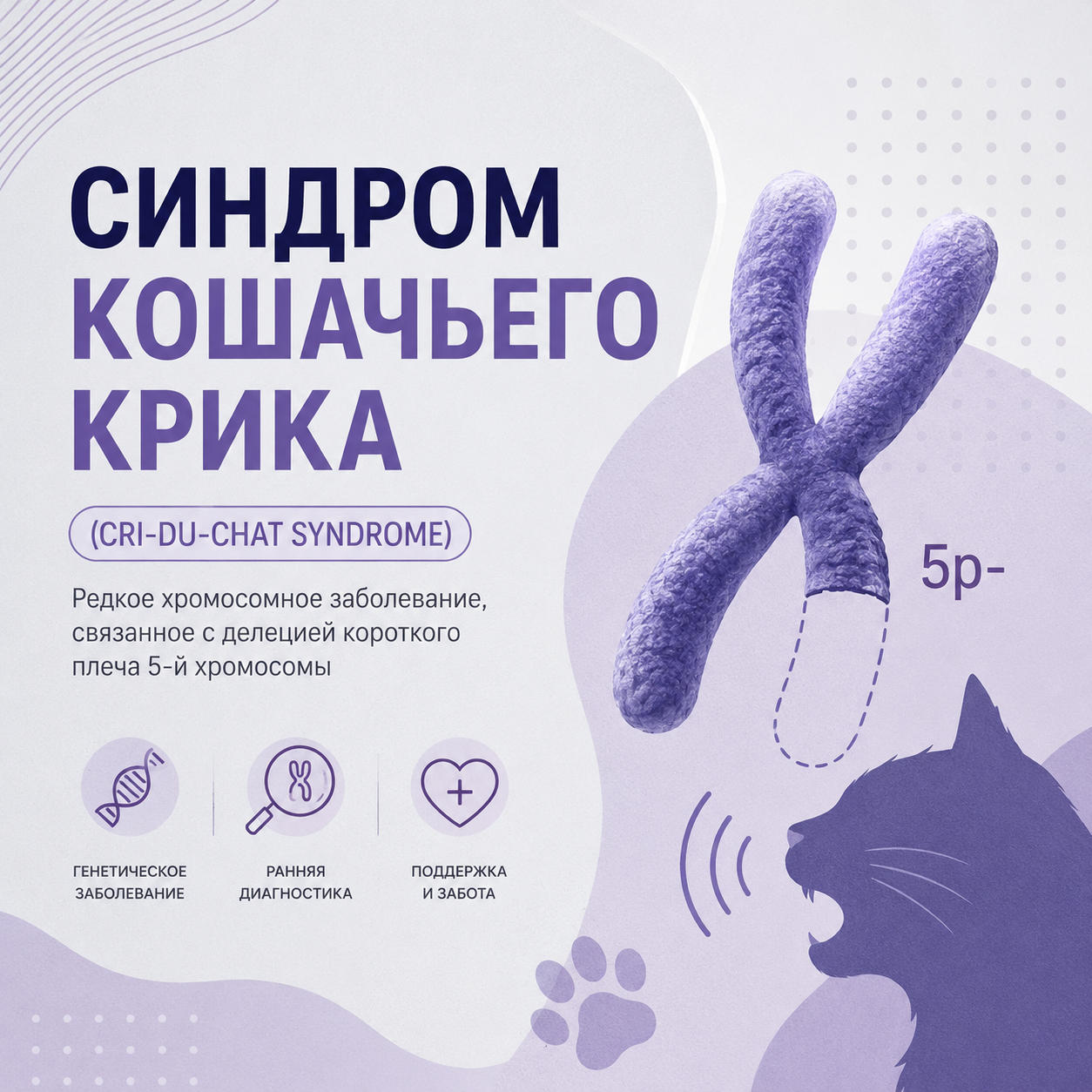 Синдром кошачьего крика (Cri-du-chat syndrome)