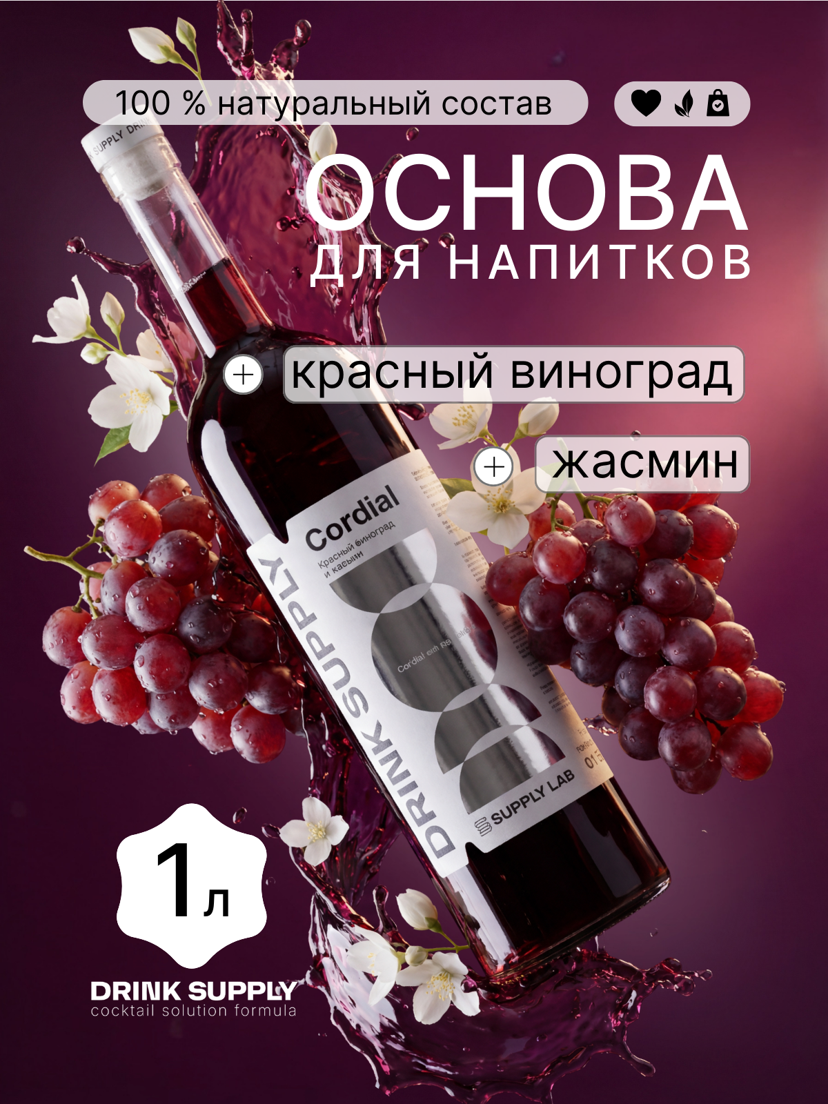 Инфографика для маркетплейсов