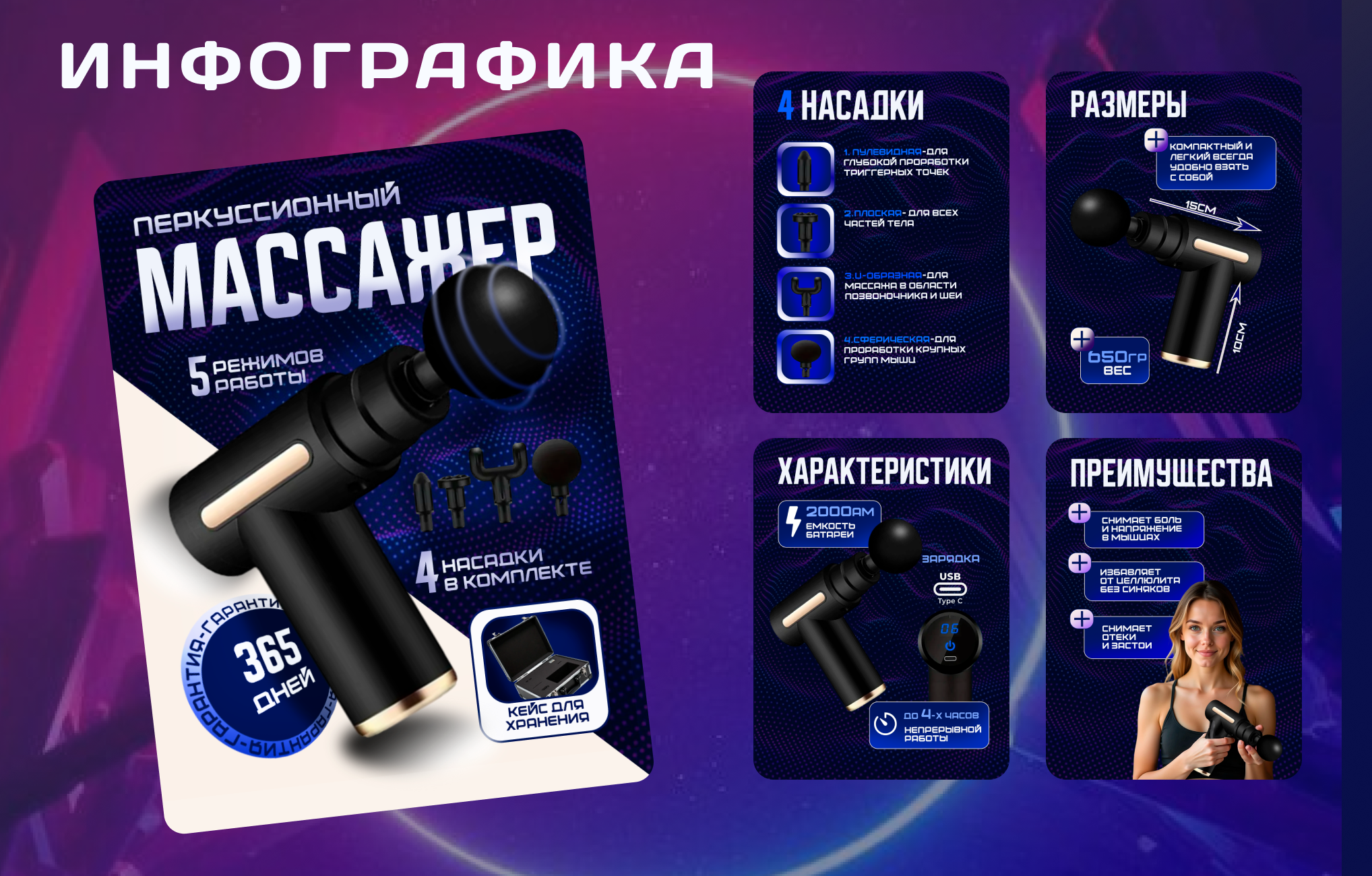 Инфографика
