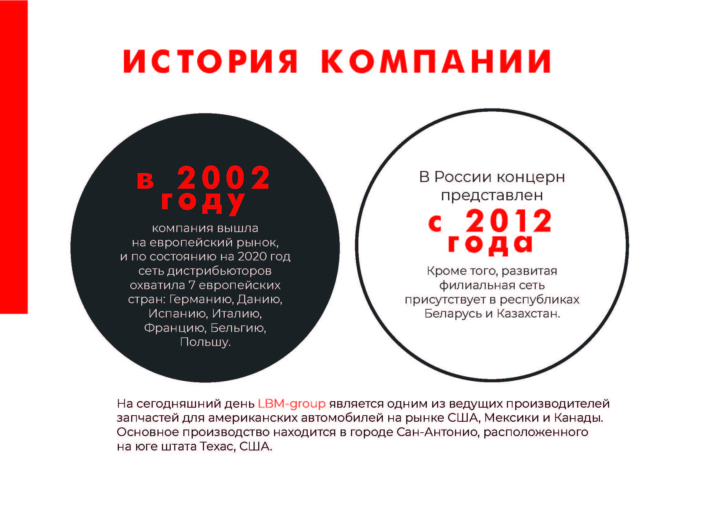 preza_LMB_Страница_3.jpg