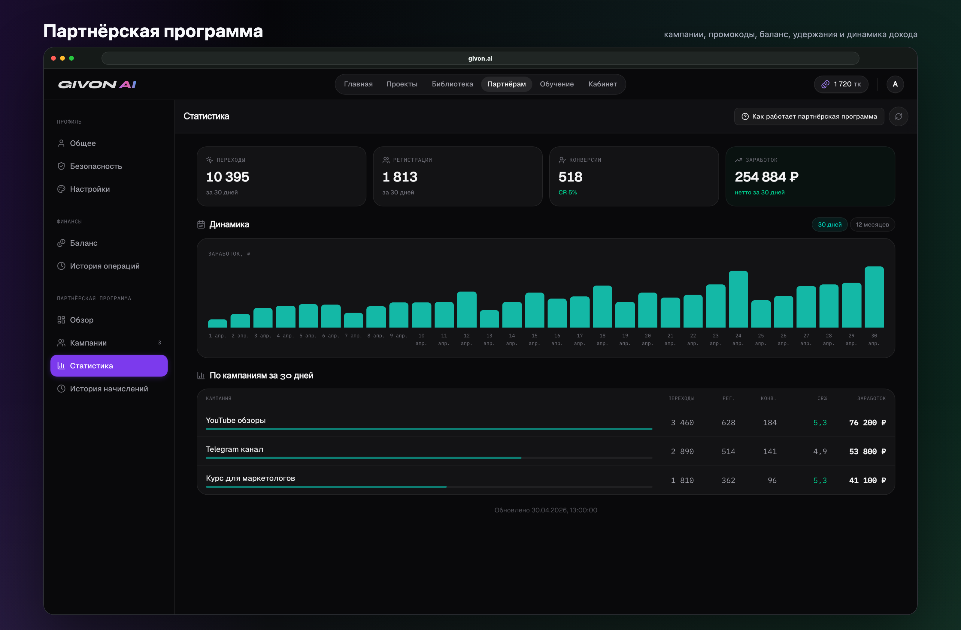 platform_partner_stats.png