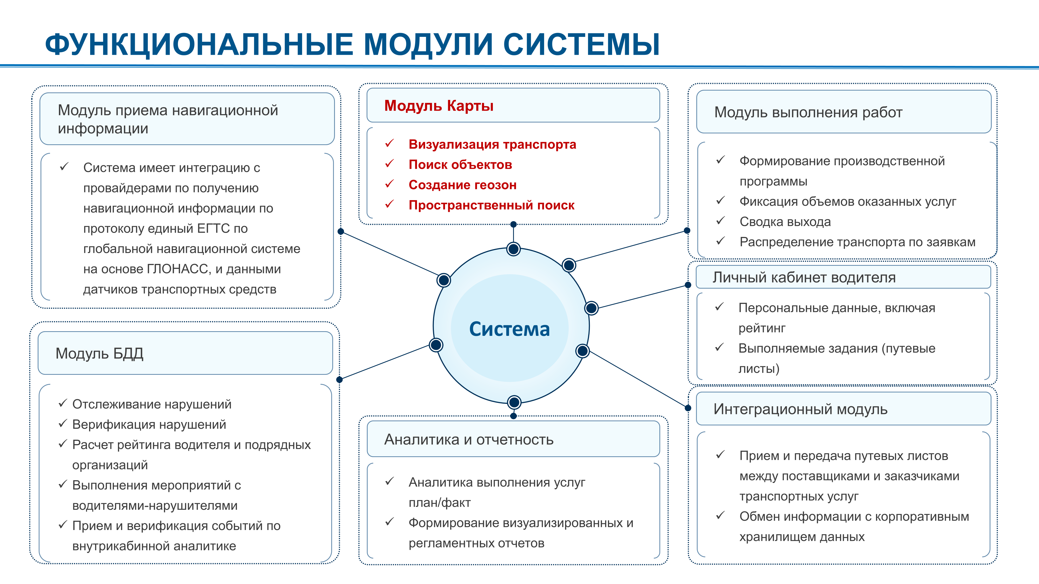 СМА_СД_2_3.png