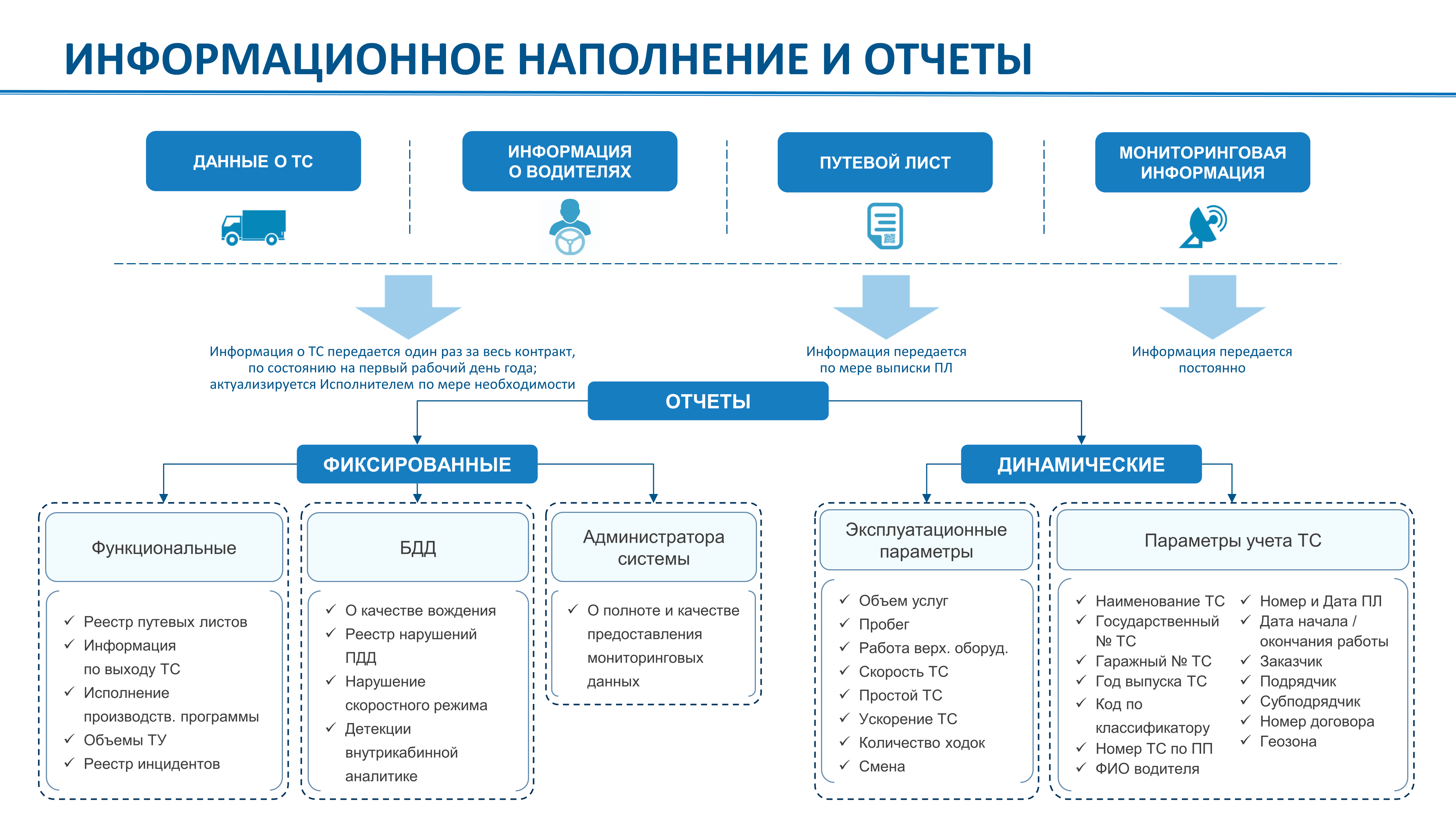 СМА_СД_2_4.png