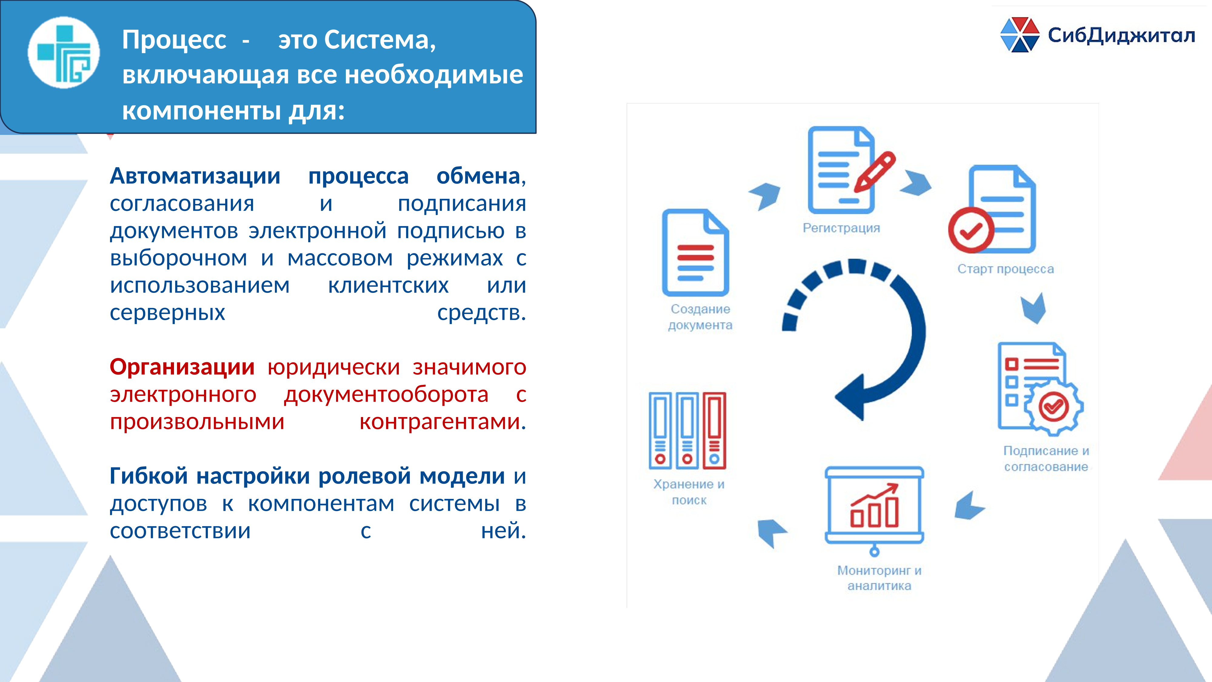 СЭД_02.png