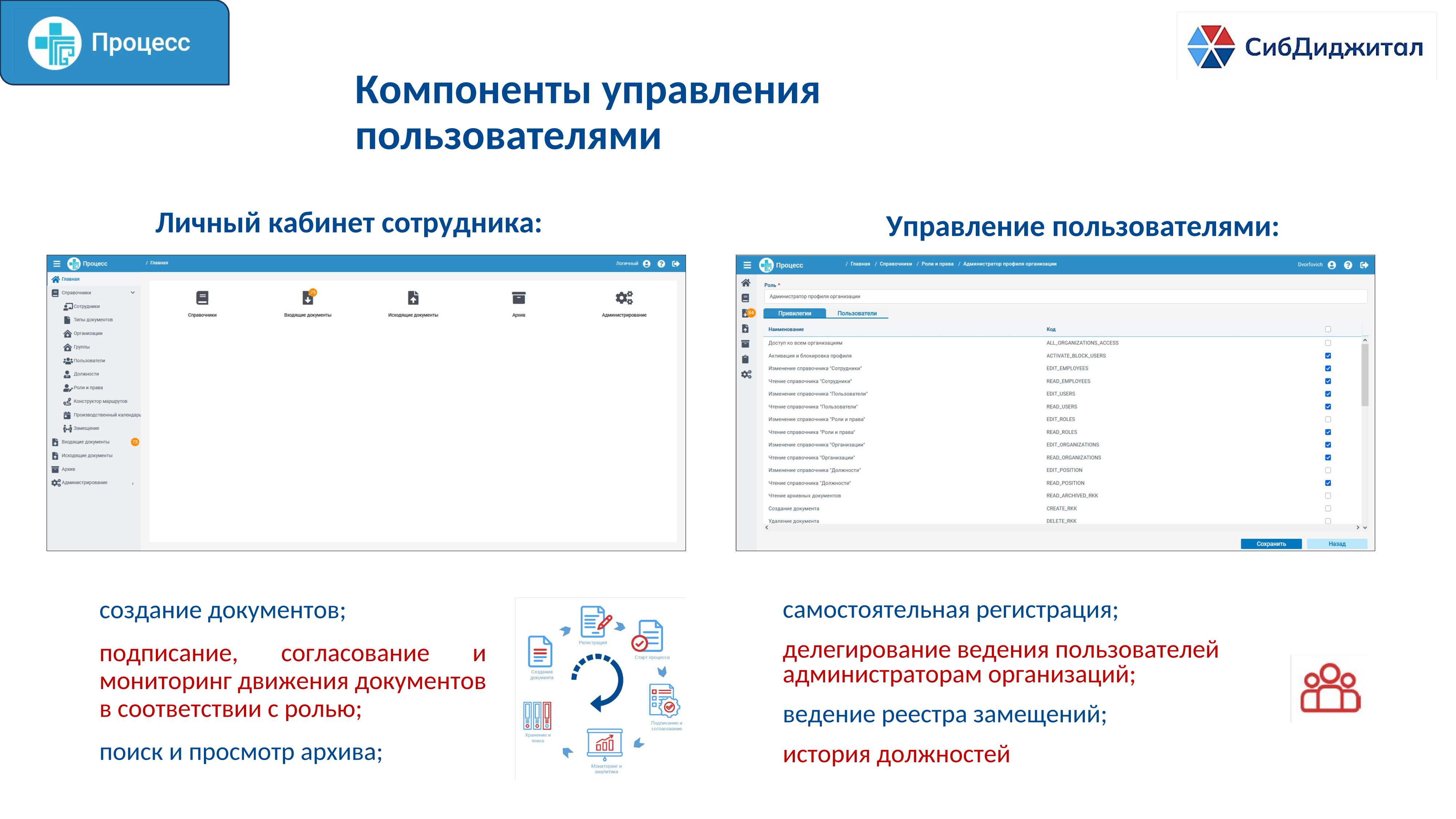 СЭД_09.png