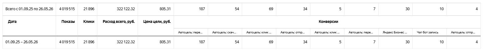 За_9_месяцев_по_целям.jpg