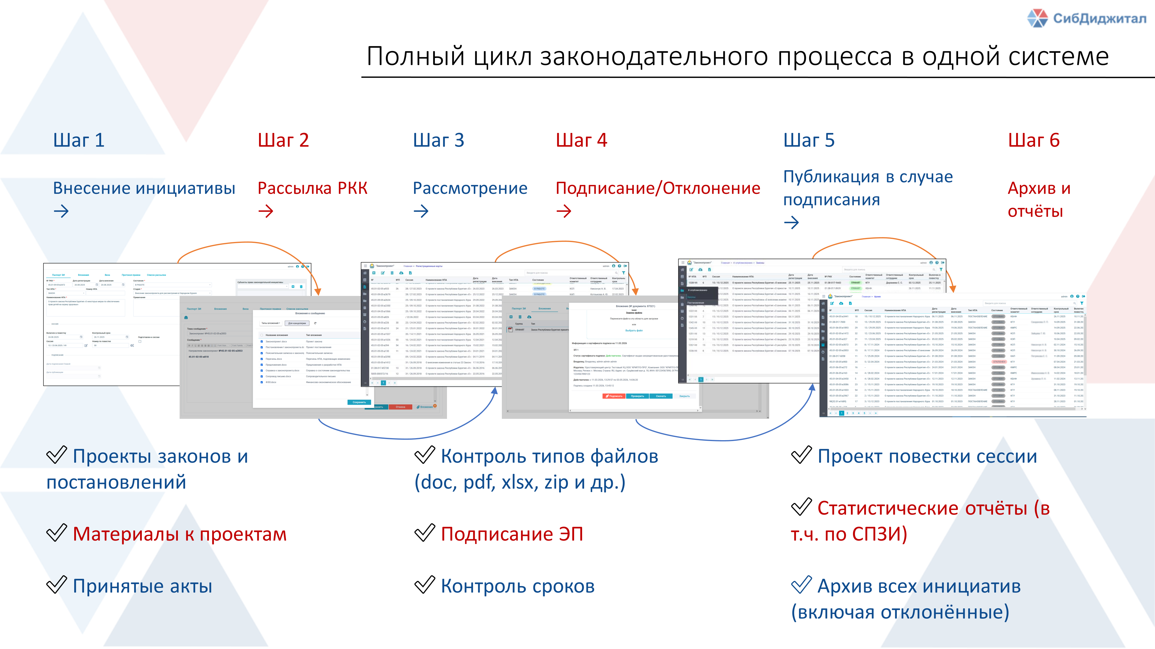 АИС_Законопроект_05.png