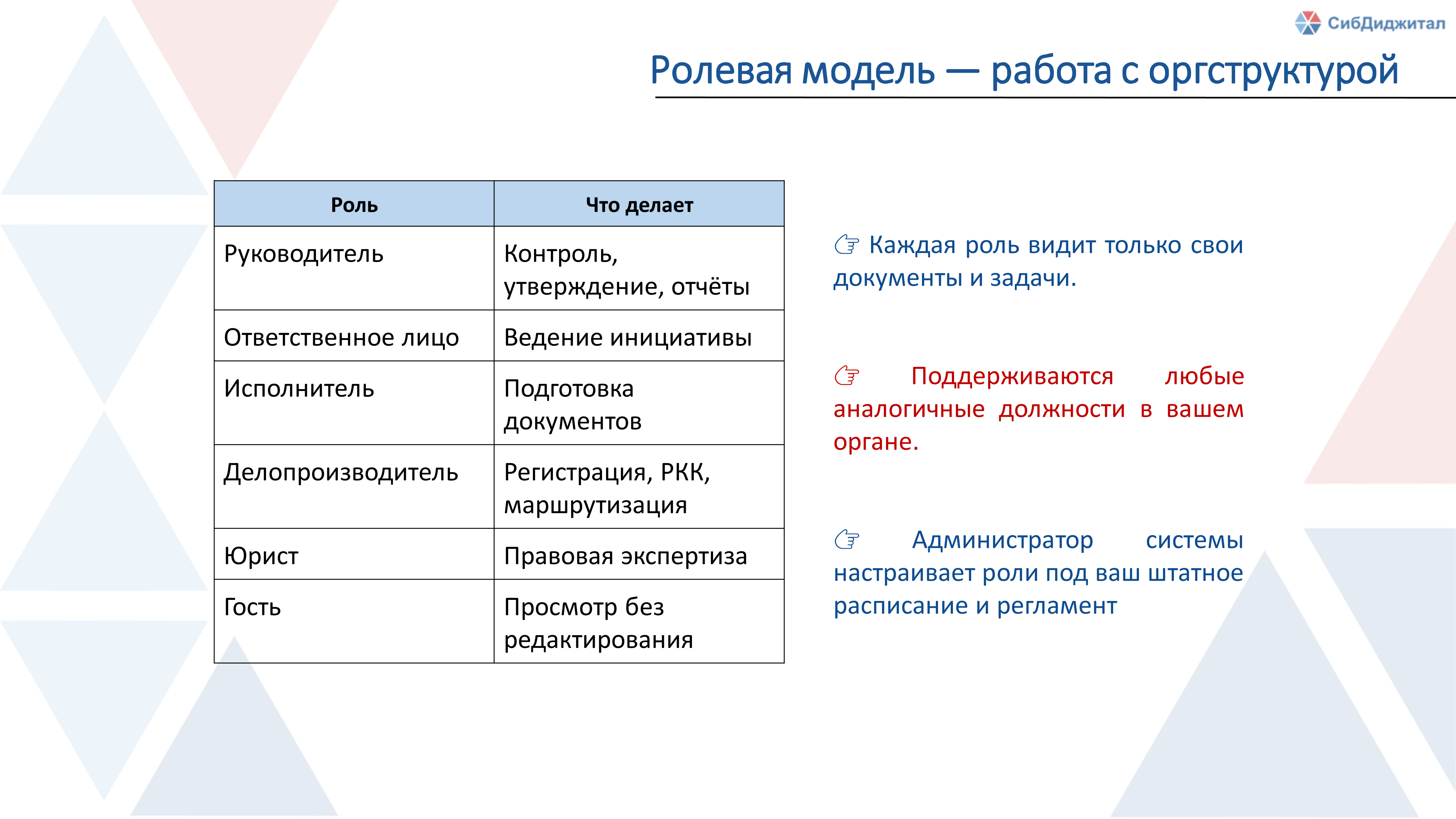 АИС_Законопроект_11.png