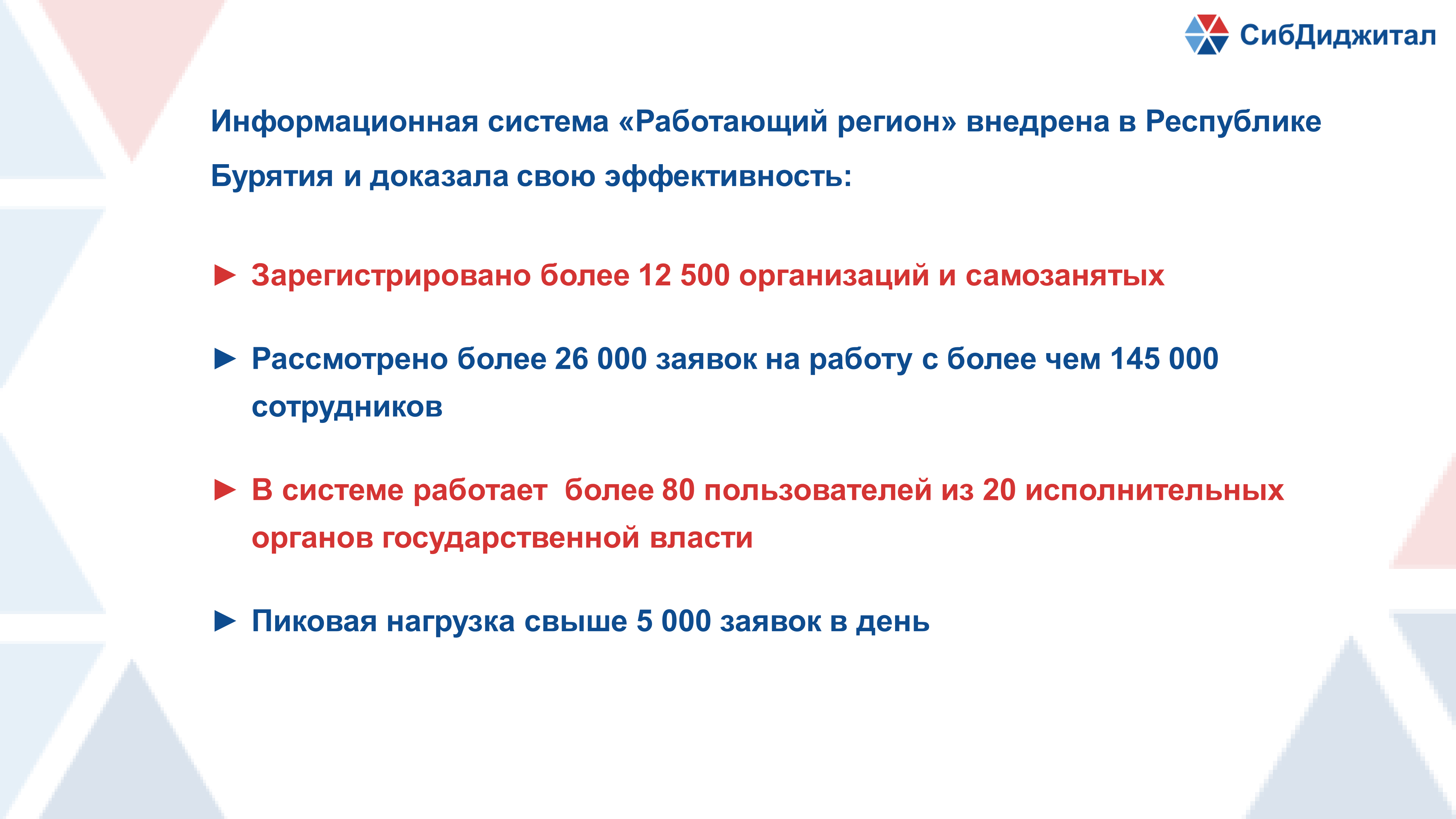 Работающий_регион_кратко_3.png