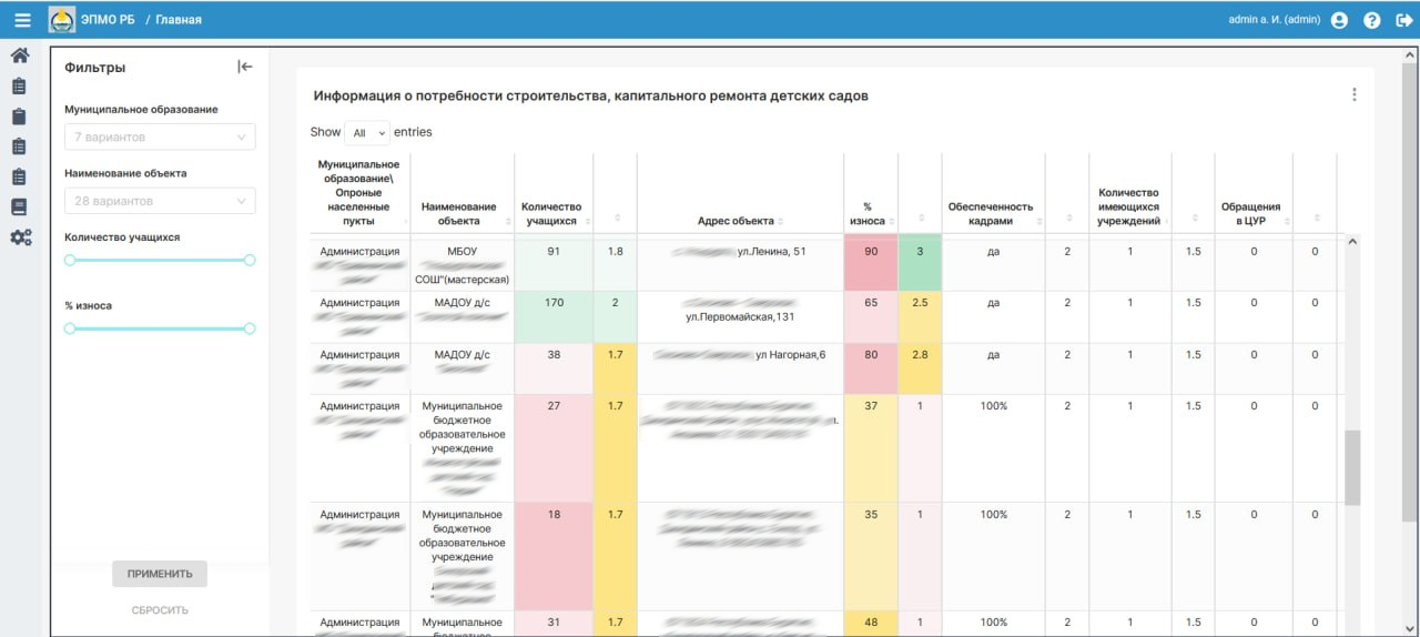 информация_о_потребности_КС.png