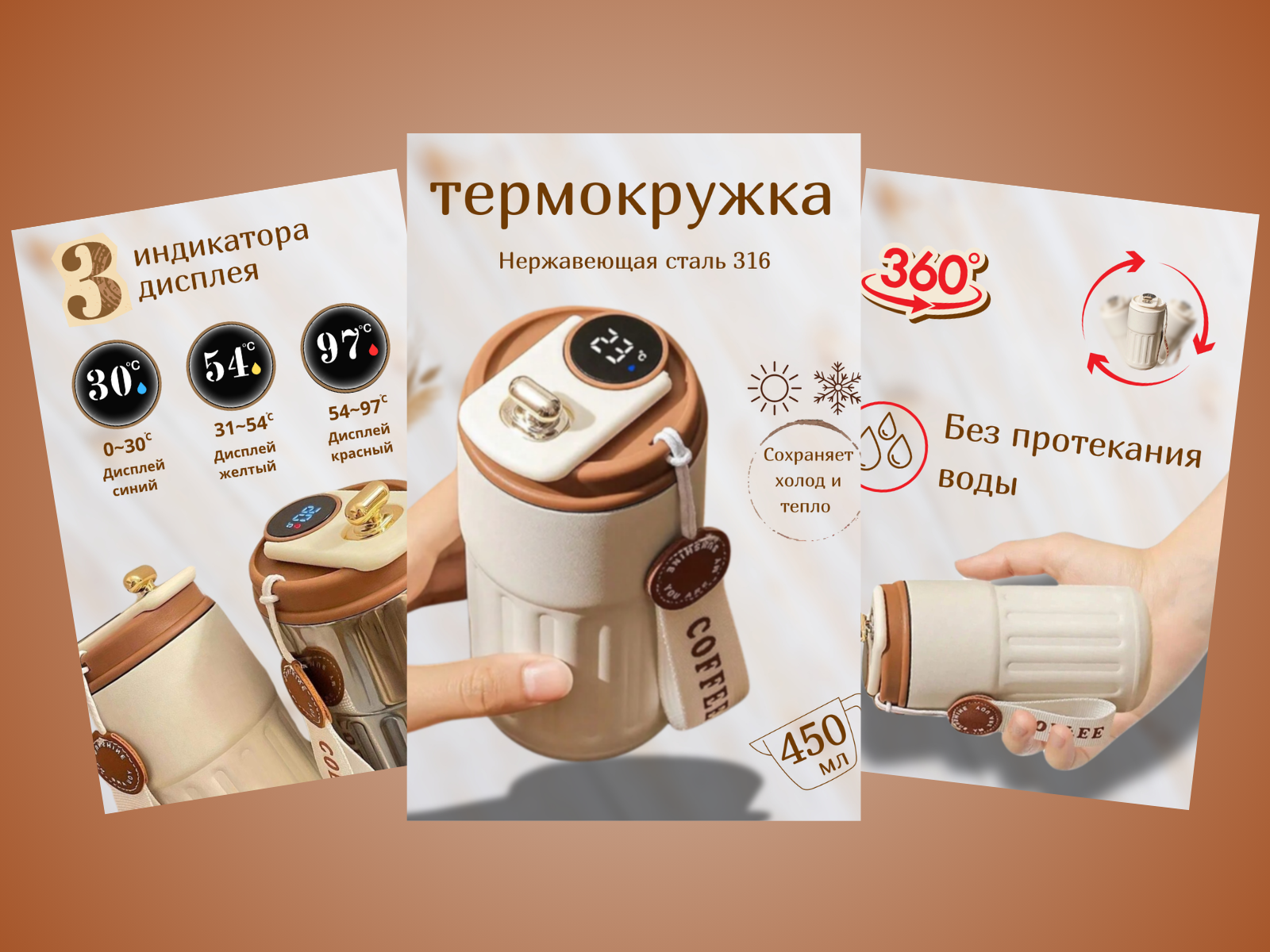 Дизайн карточки «Термокружка»