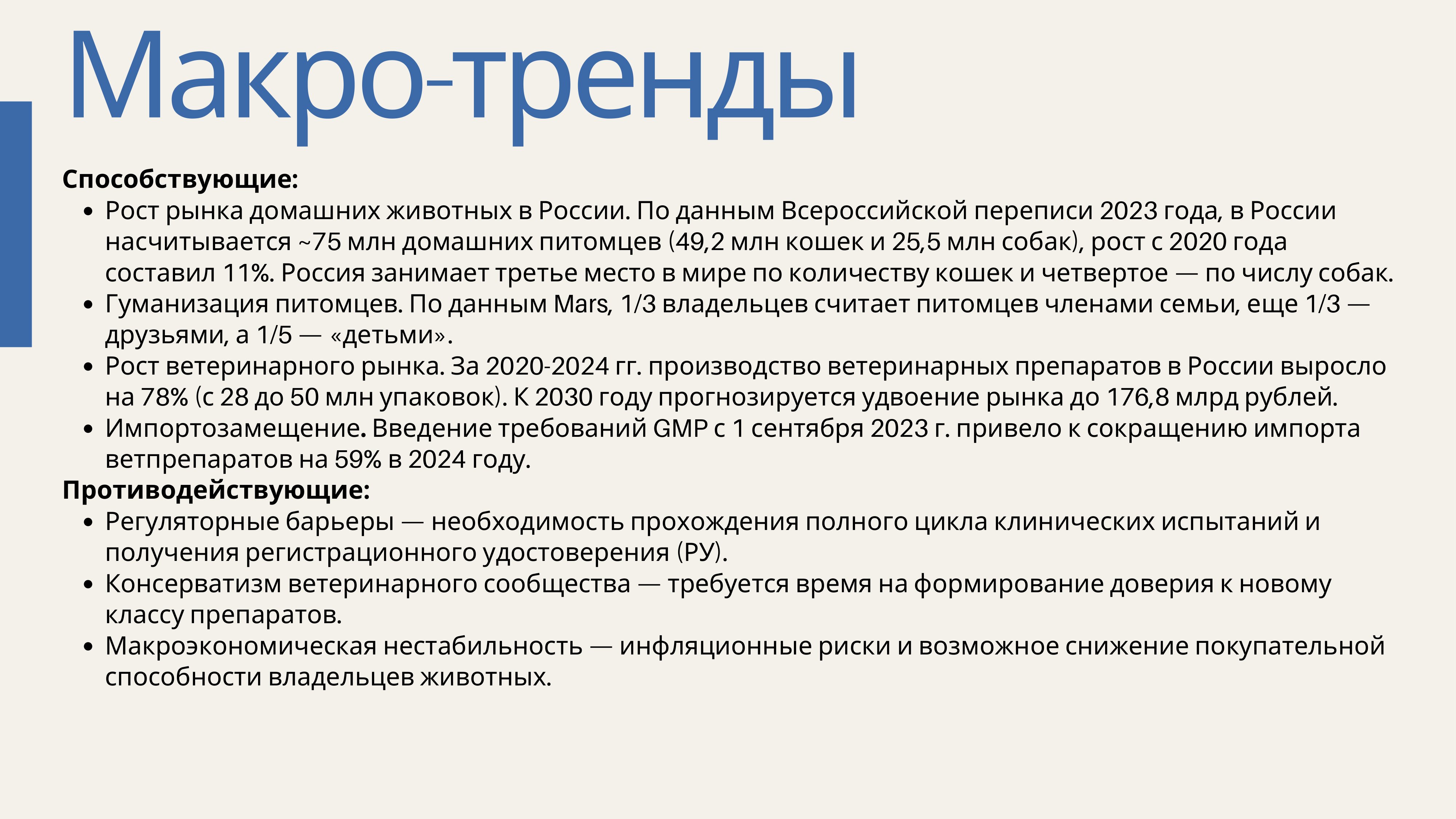 Анализ_НеоГемовет_04.jpg