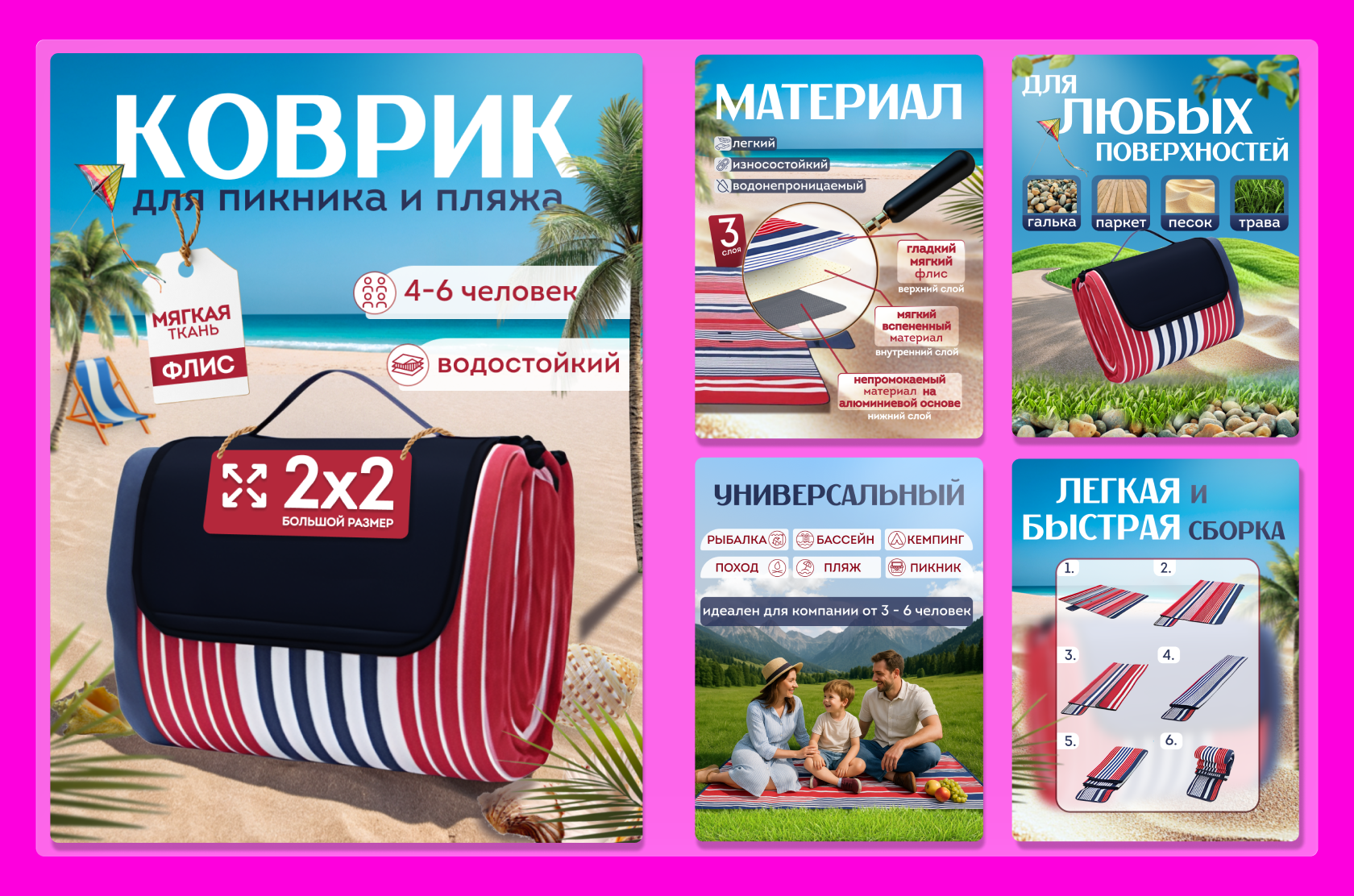 Инфографика для WB в категории: "Дом". Товар: Коврик для пикника и пляжа 2×2 м