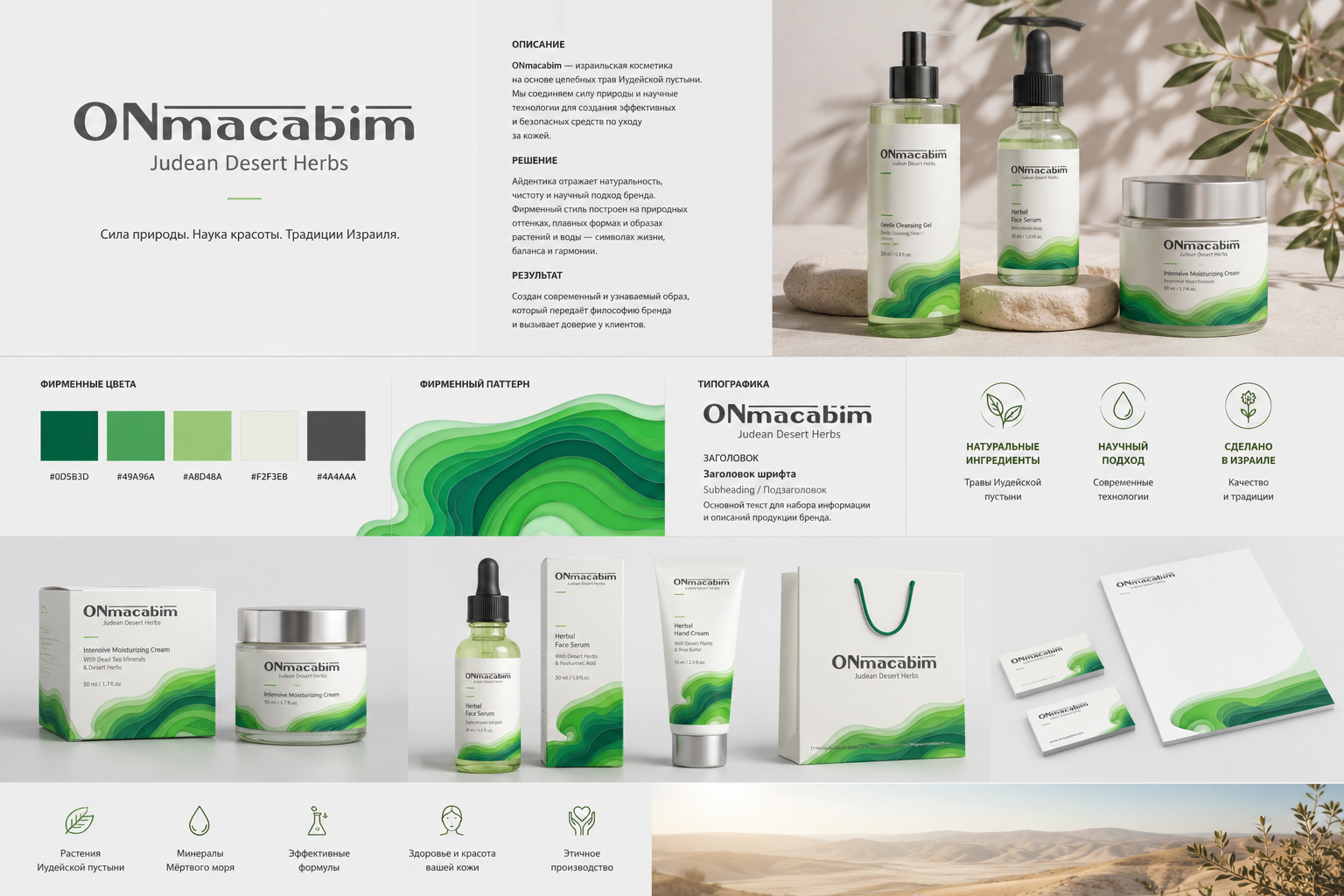 Разработка фирменного стиля для ONmacabim — бренда профессиональной израильской косметики