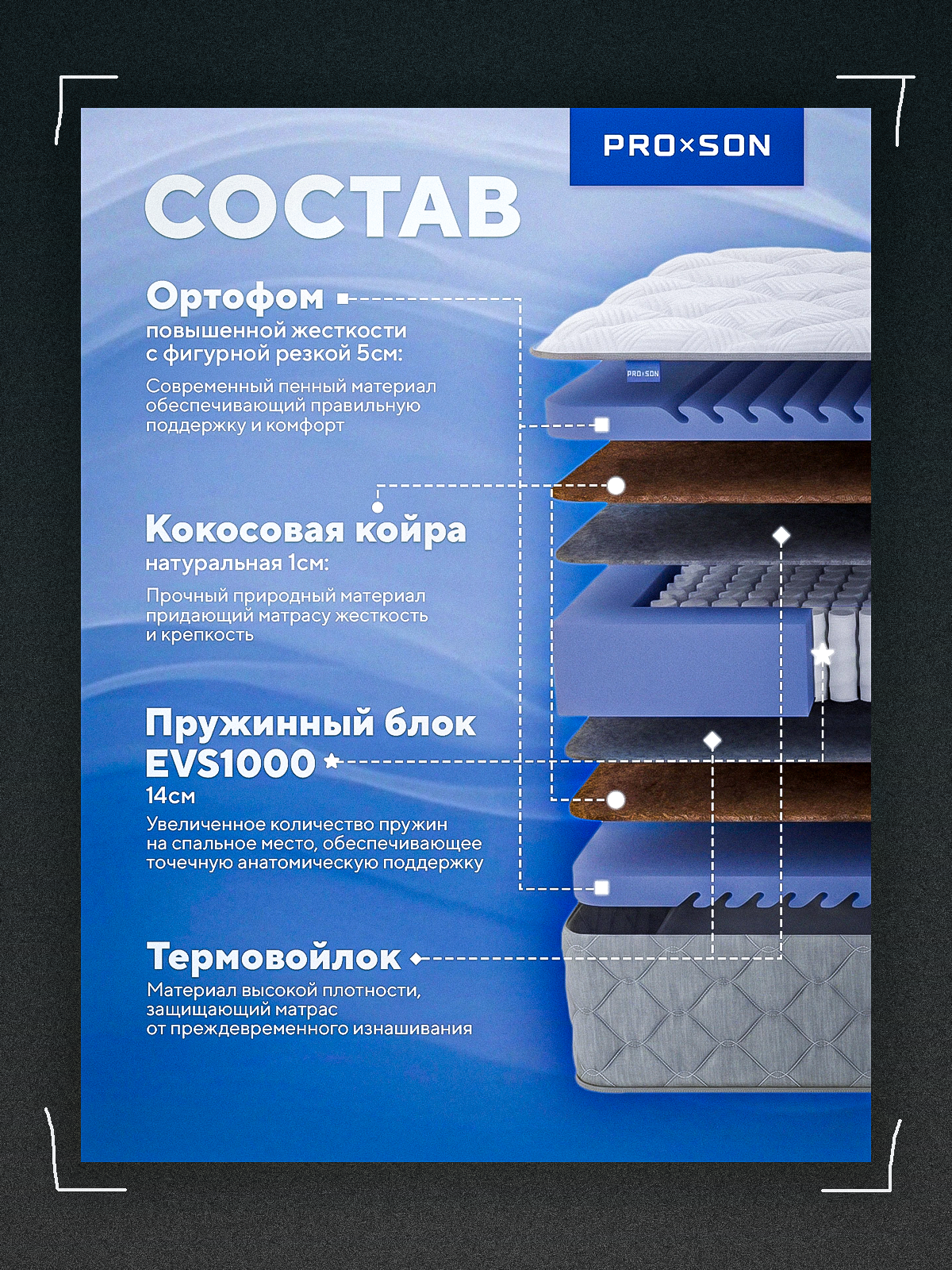 кейс_PROxSON_4.png