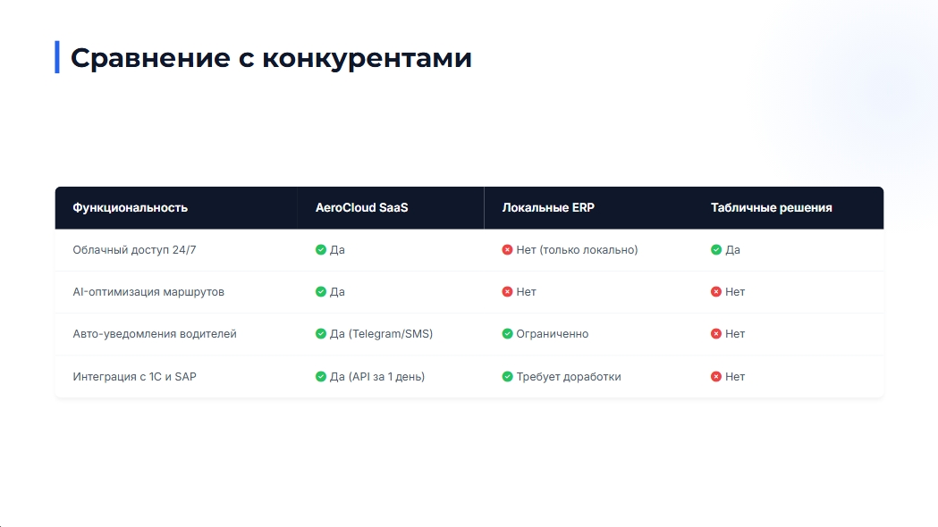 Снимок_экрана_7_6_2026_195110_gemini_google_com.jpeg