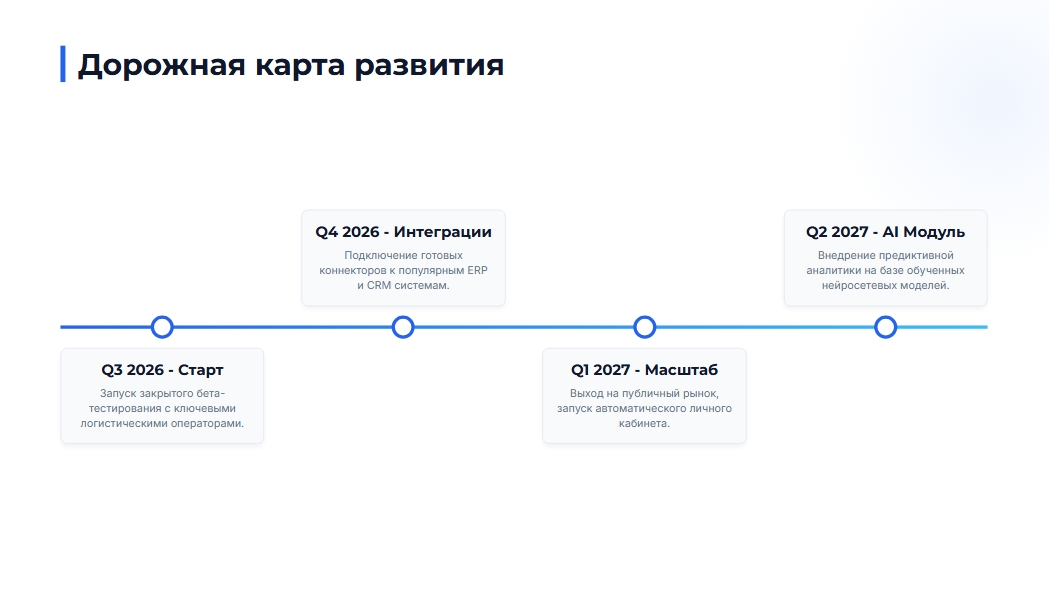 Снимок_экрана_7_6_2026_195123_gemini_google_com.jpeg