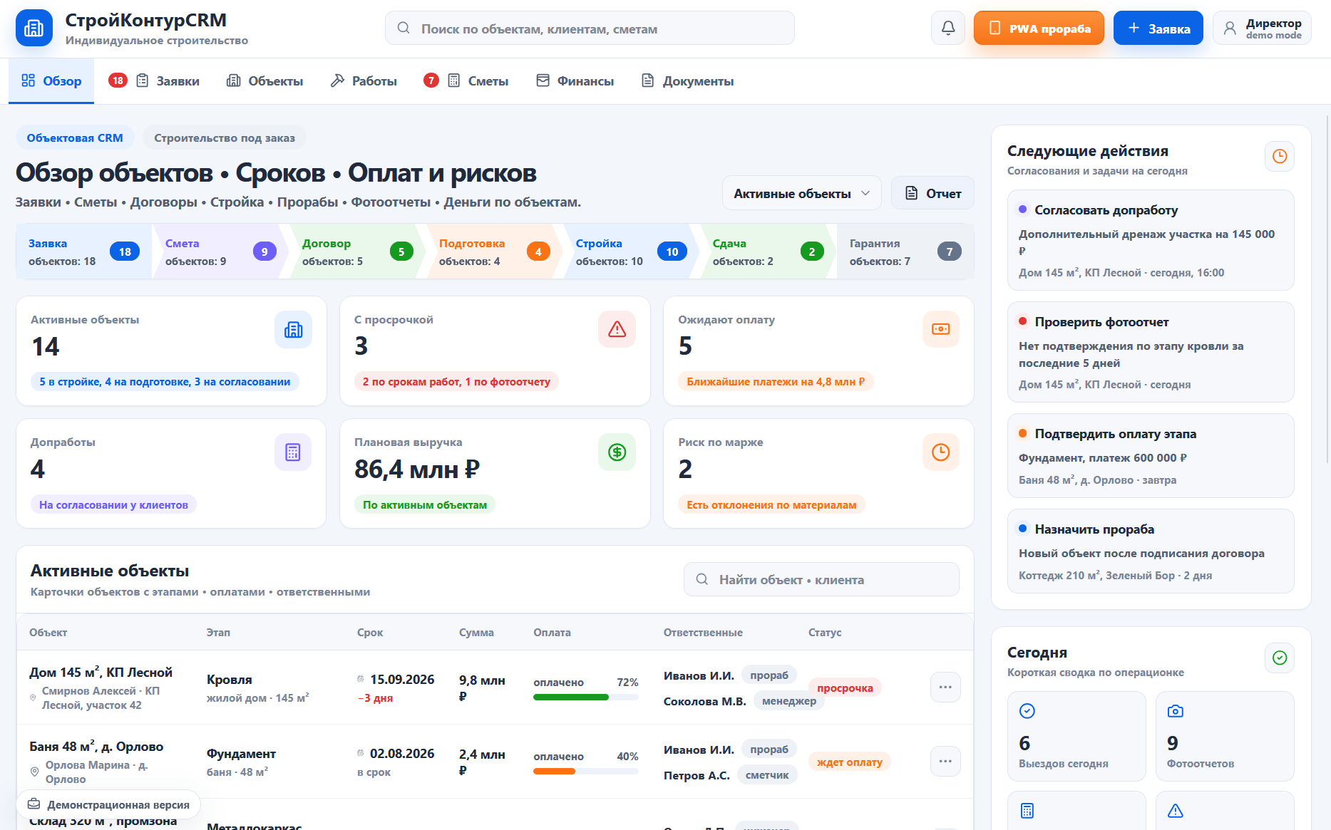 CRM объектов для строительной компании